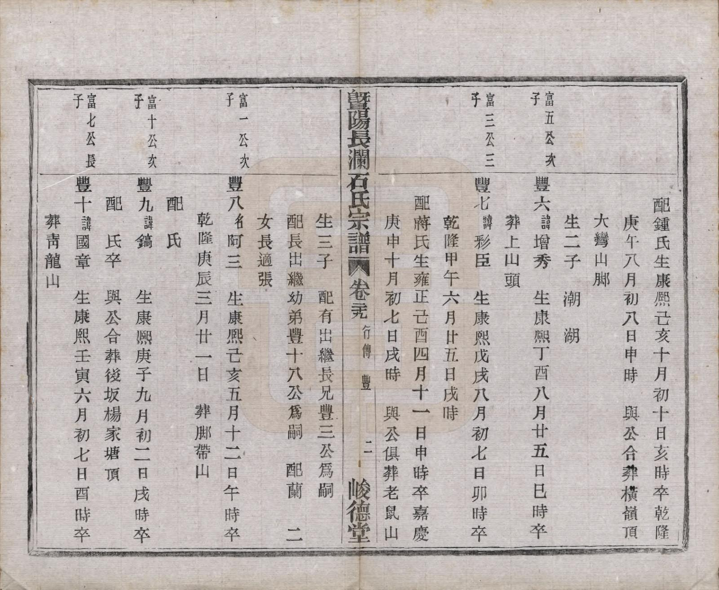 GTJP1315.石.浙江诸暨.暨阳长澜石氏宗谱四十卷.民国三十六年（1947）_029.pdf_第3页