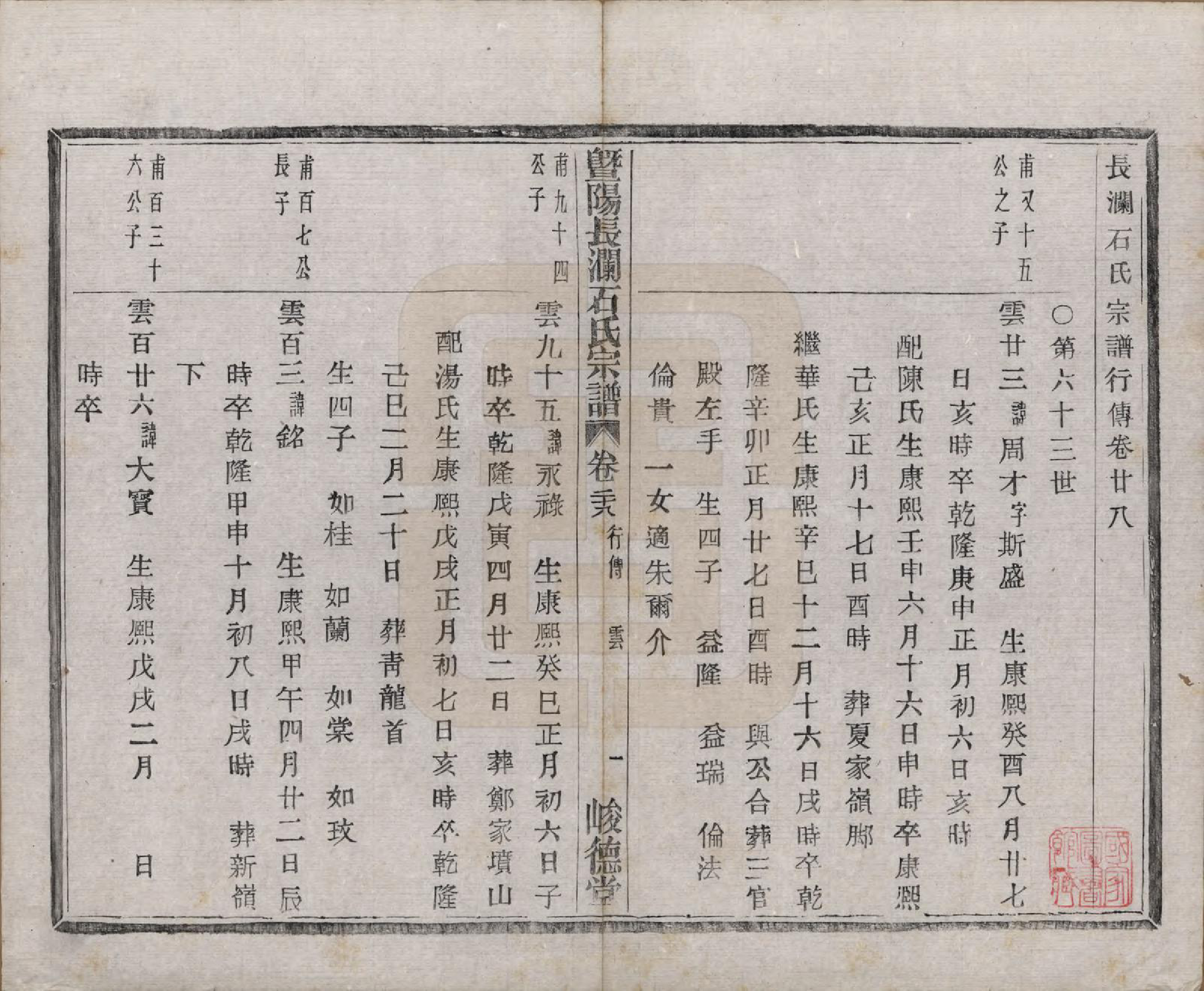 GTJP1315.石.浙江诸暨.暨阳长澜石氏宗谱四十卷.民国三十六年（1947）_028.pdf_第2页