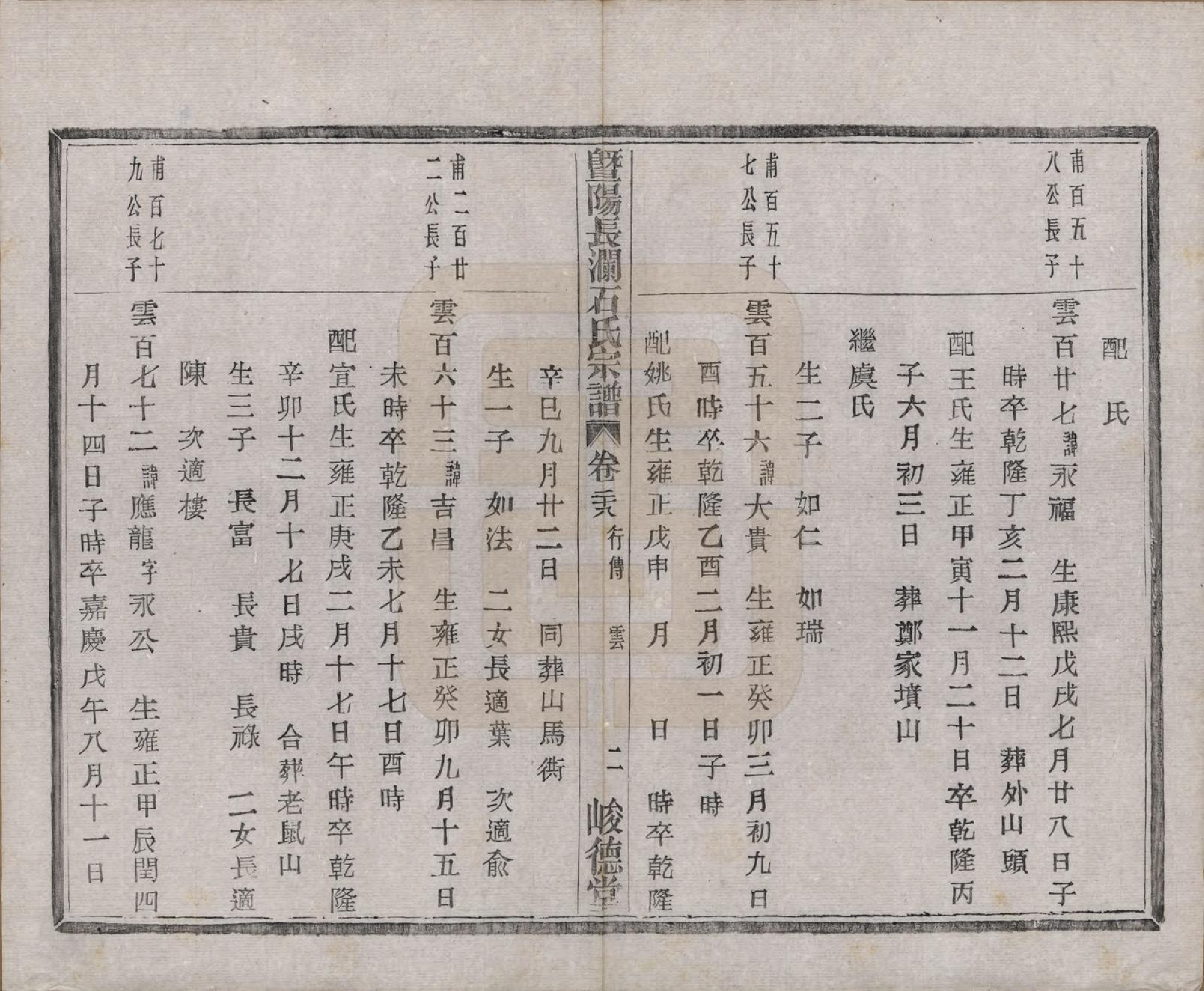 GTJP1315.石.浙江诸暨.暨阳长澜石氏宗谱四十卷.民国三十六年（1947）_028.pdf_第3页