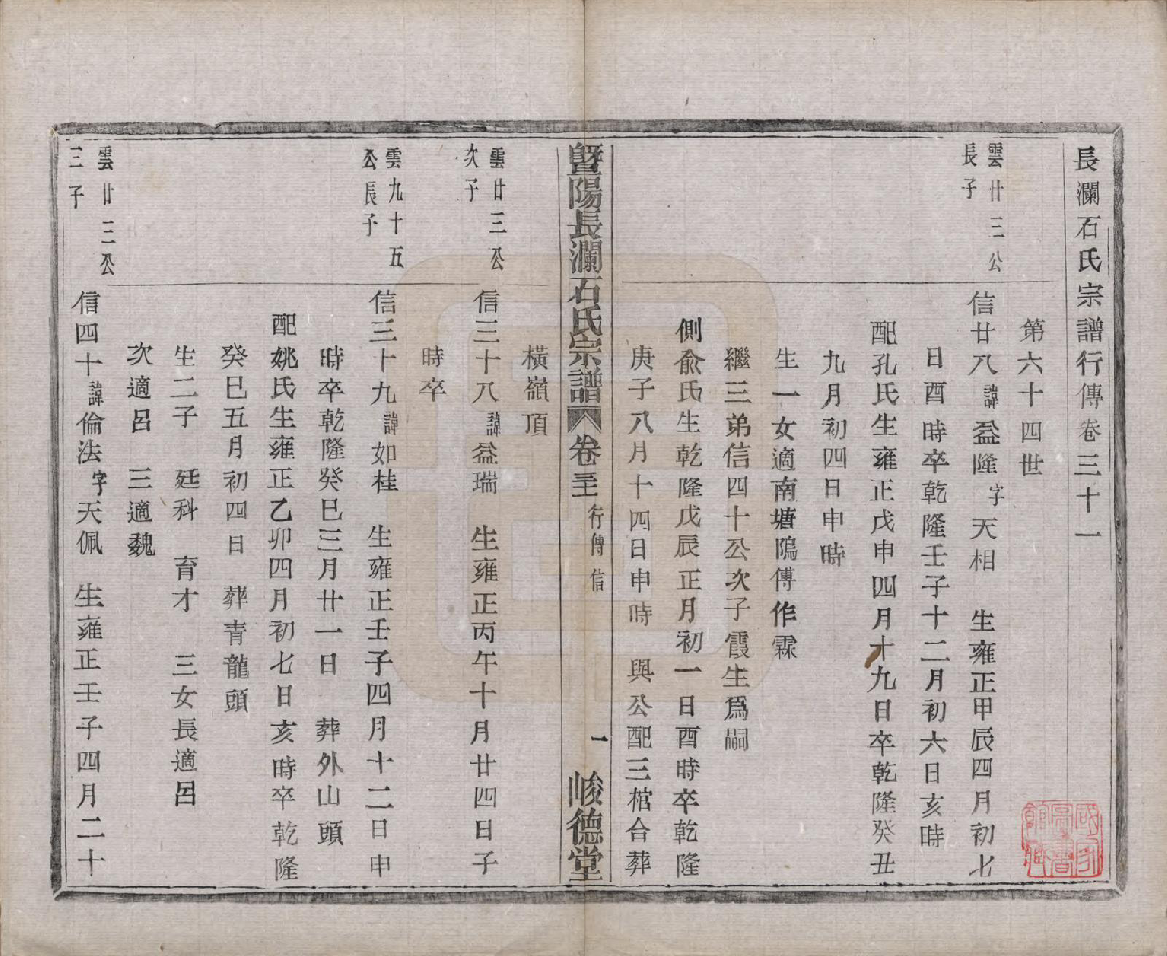 GTJP1315.石.浙江诸暨.暨阳长澜石氏宗谱四十卷.民国三十六年（1947）_031.pdf_第2页