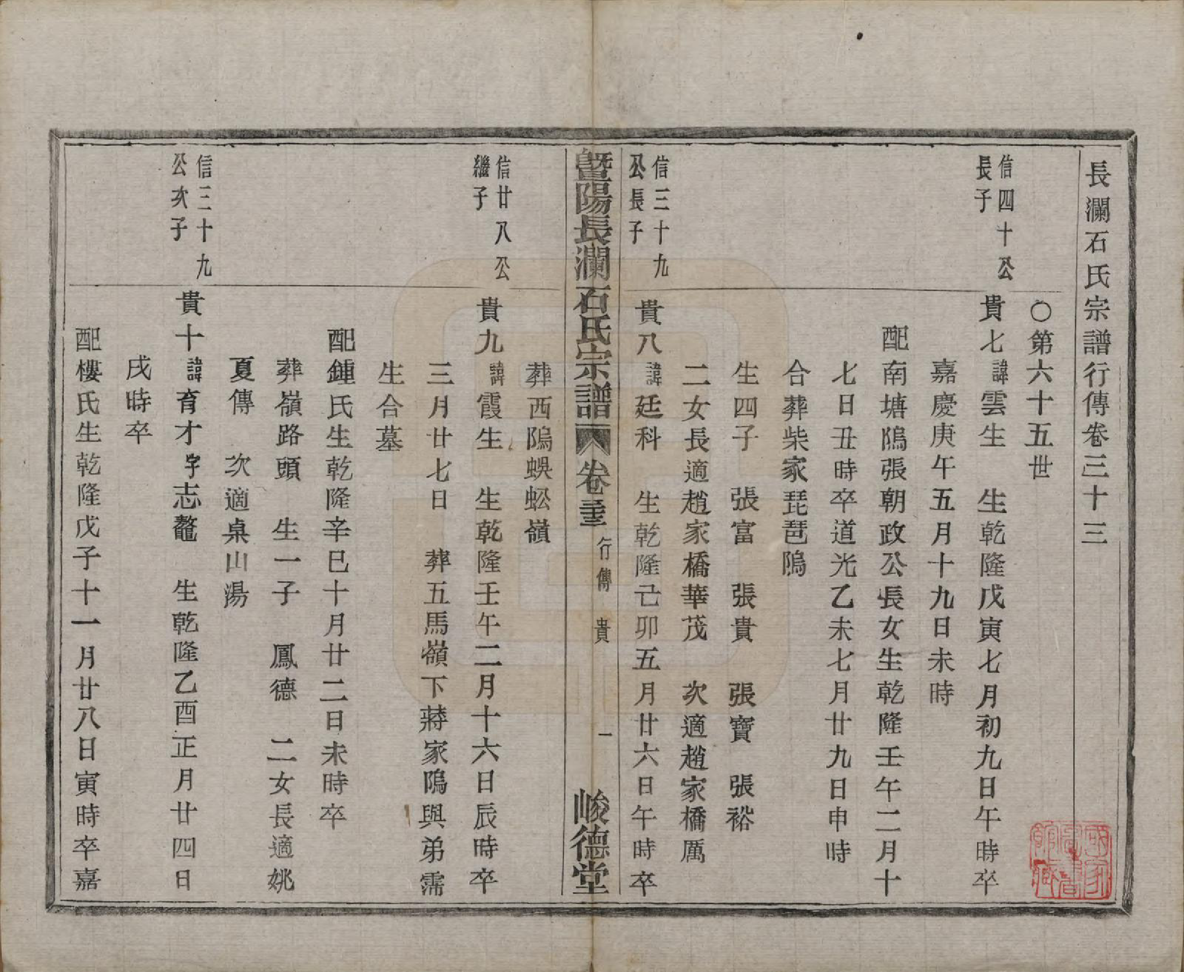 GTJP1315.石.浙江诸暨.暨阳长澜石氏宗谱四十卷.民国三十六年（1947）_033.pdf_第2页