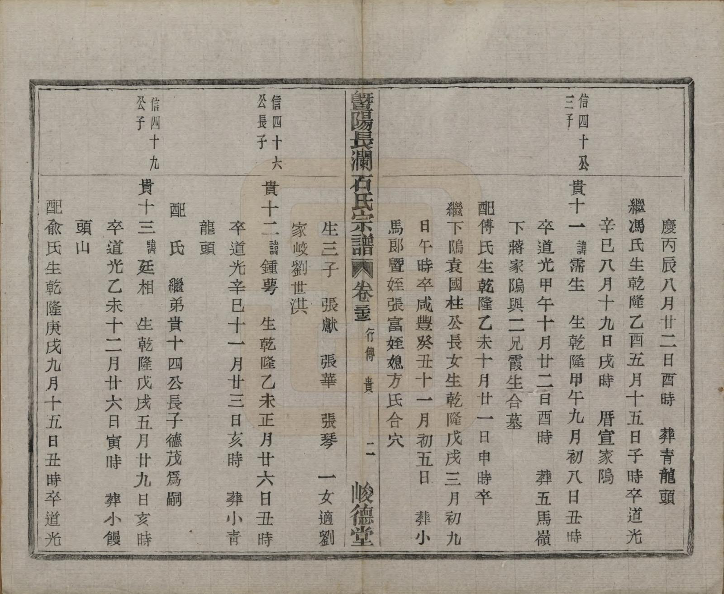 GTJP1315.石.浙江诸暨.暨阳长澜石氏宗谱四十卷.民国三十六年（1947）_033.pdf_第3页