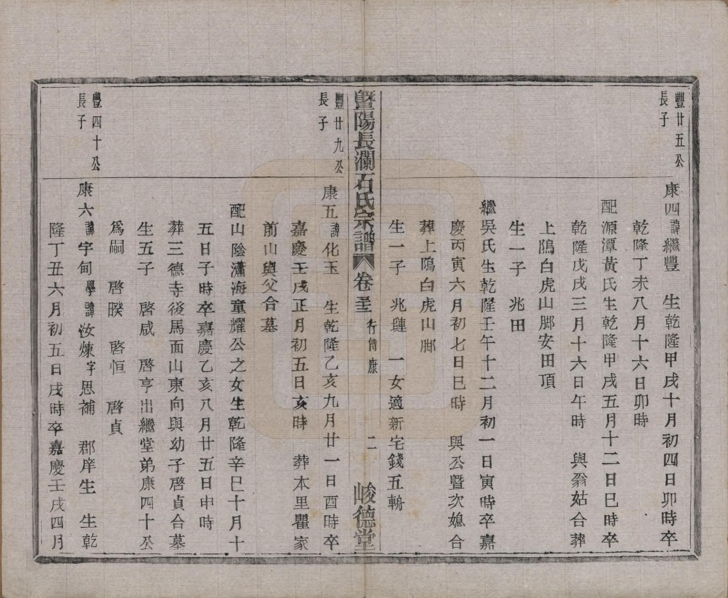 GTJP1315.石.浙江诸暨.暨阳长澜石氏宗谱四十卷.民国三十六年（1947）_032.pdf_第3页