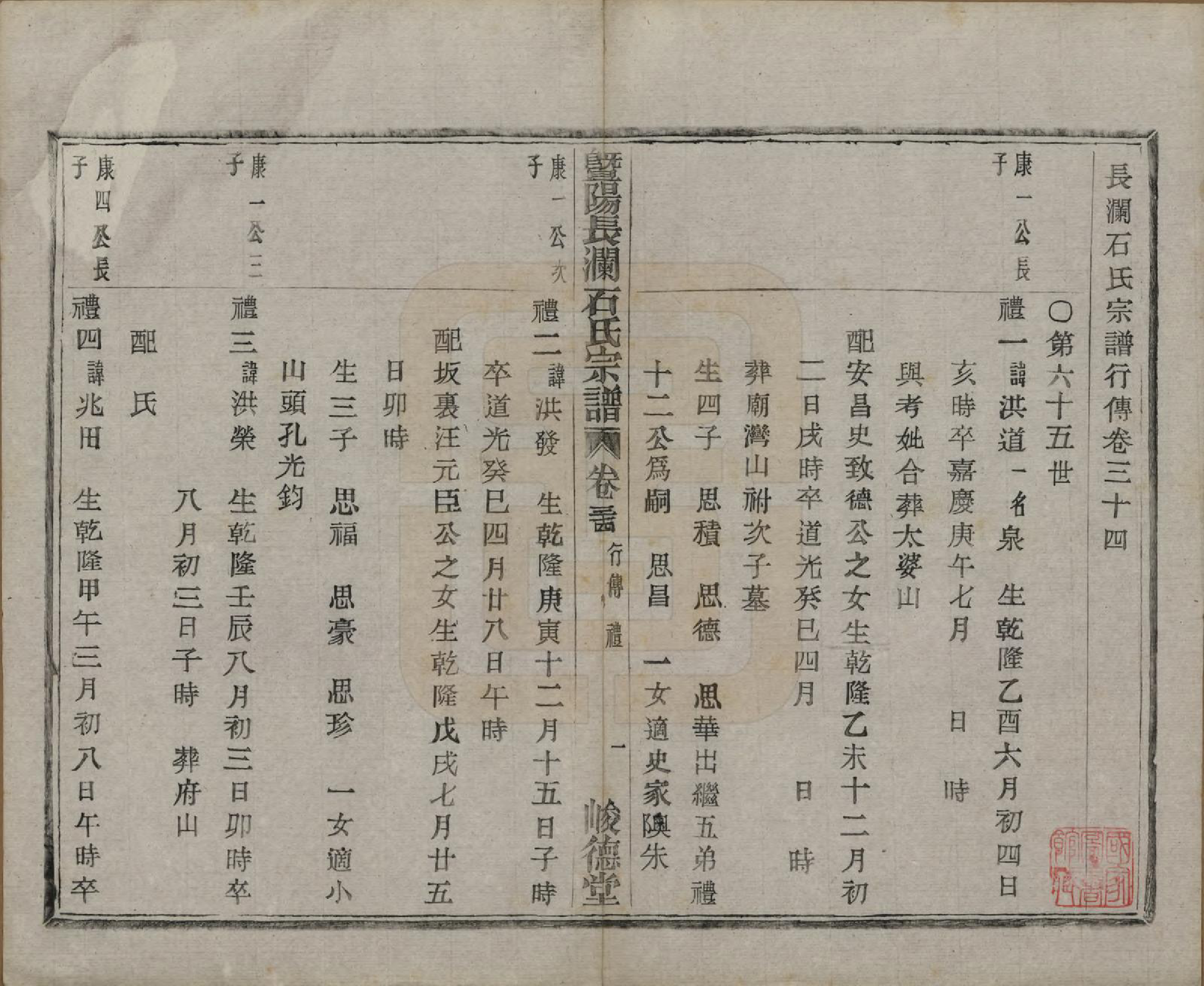 GTJP1315.石.浙江诸暨.暨阳长澜石氏宗谱四十卷.民国三十六年（1947）_034.pdf_第2页