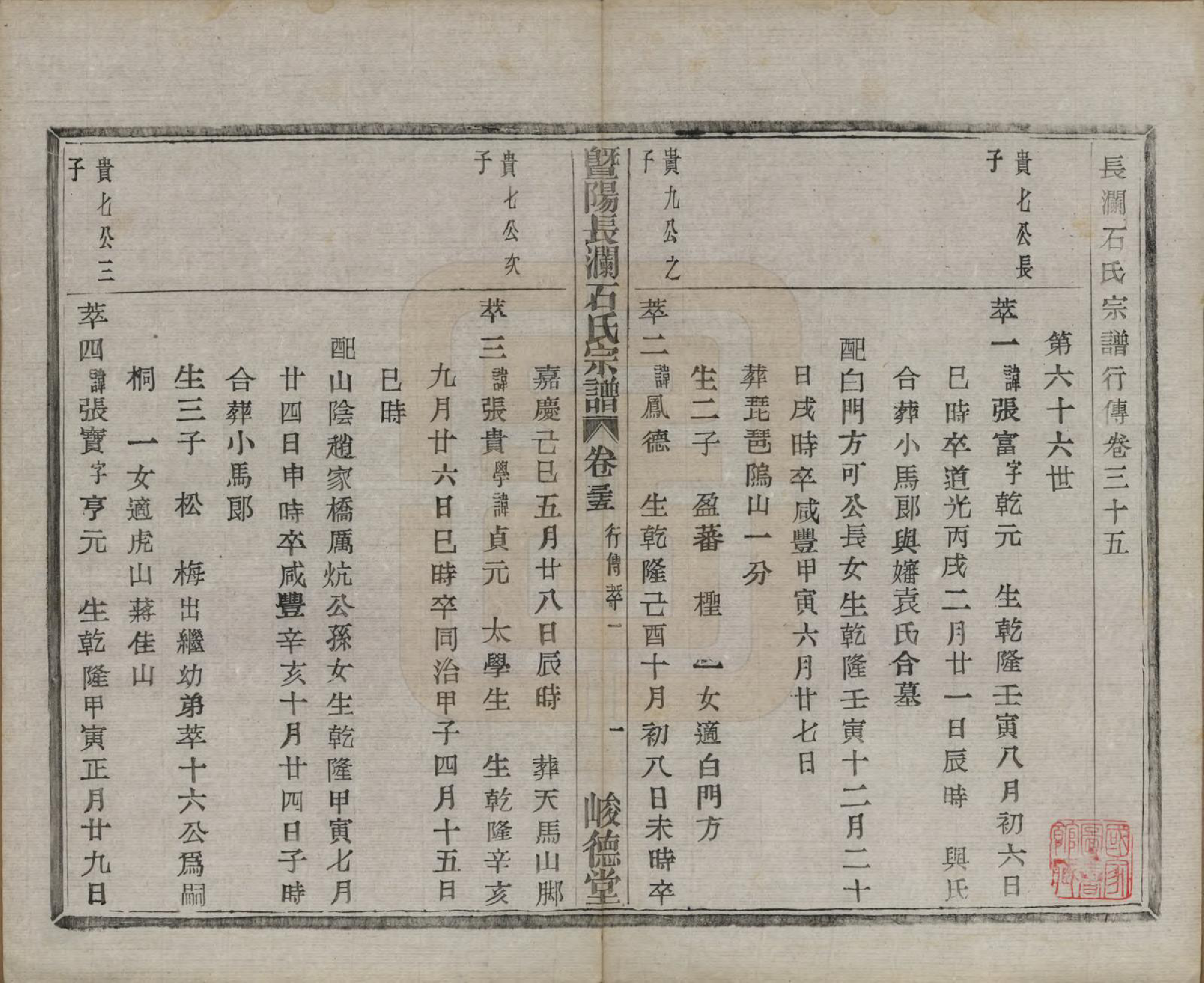 GTJP1315.石.浙江诸暨.暨阳长澜石氏宗谱四十卷.民国三十六年（1947）_035.pdf_第2页