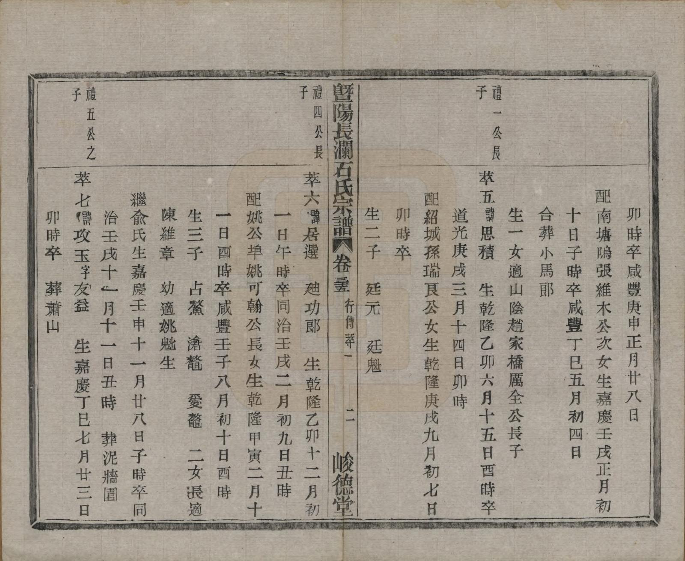 GTJP1315.石.浙江诸暨.暨阳长澜石氏宗谱四十卷.民国三十六年（1947）_035.pdf_第3页