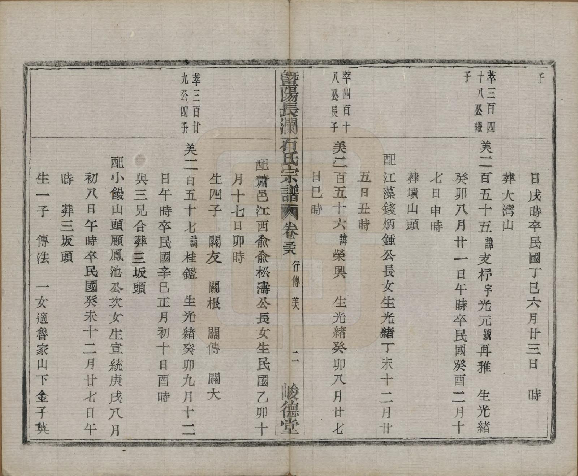 GTJP1315.石.浙江诸暨.暨阳长澜石氏宗谱四十卷.民国三十六年（1947）_038.pdf_第3页