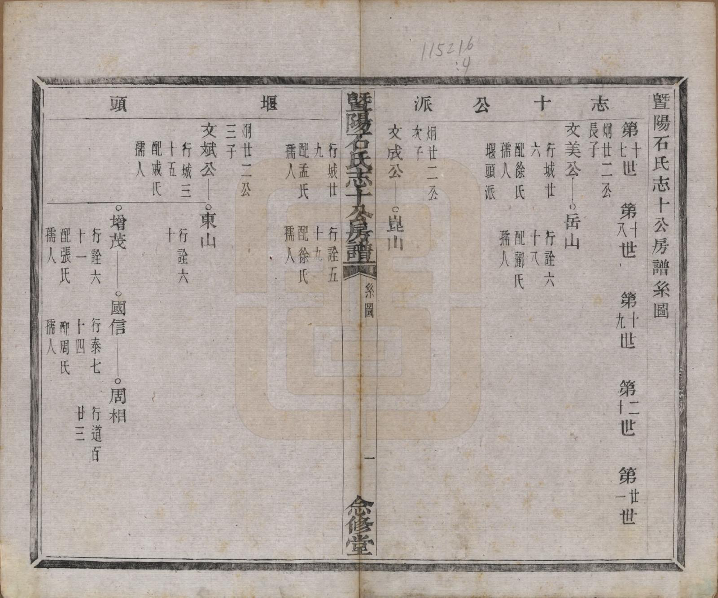 GTJP1317.石.浙江诸暨.暨阳石氏志十公房谱十二卷.清光绪十年（1884）_004.pdf_第1页