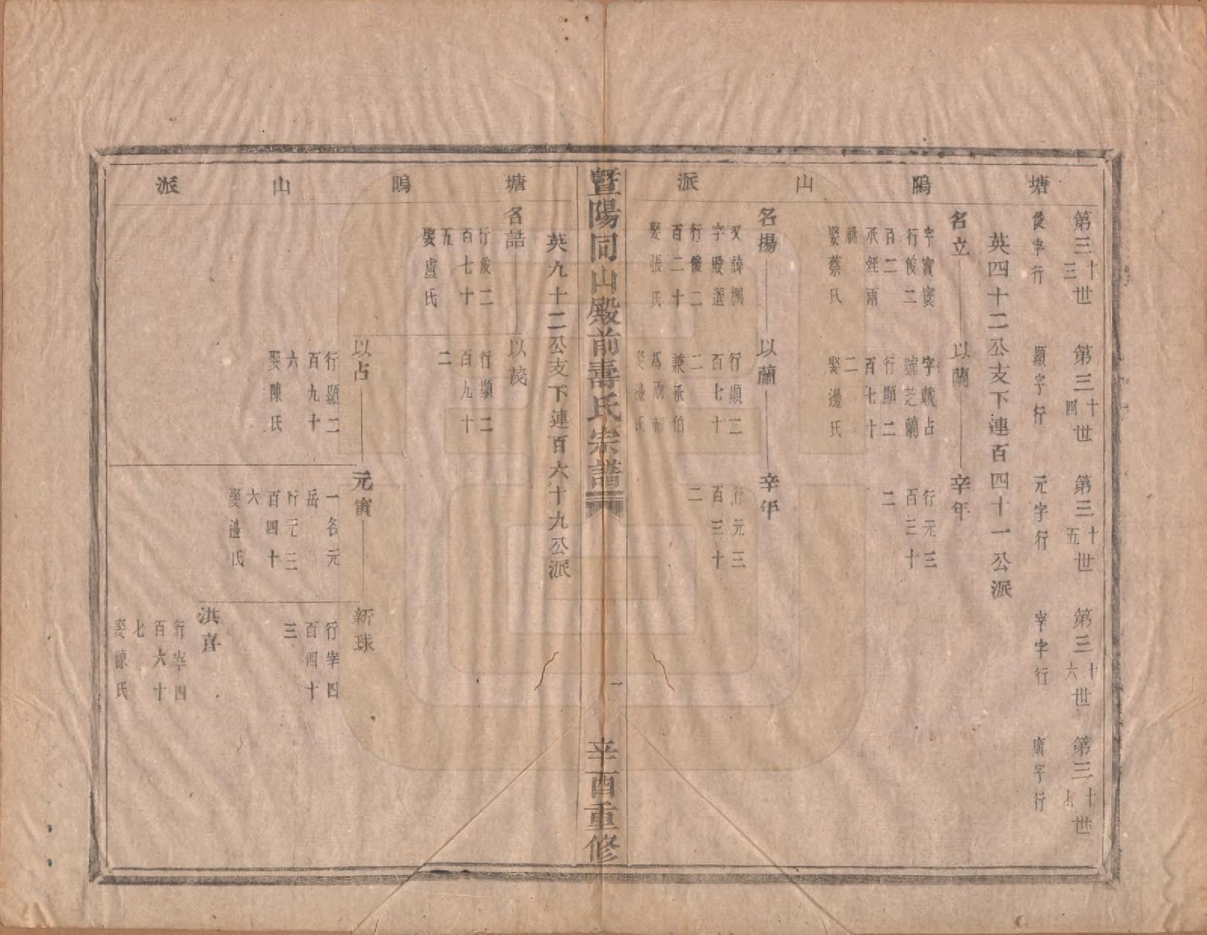 GTJP1321.寿.浙江诸暨.暨阳寿氏宗谱十二卷.民国十年（1921）_003.pdf_第1页