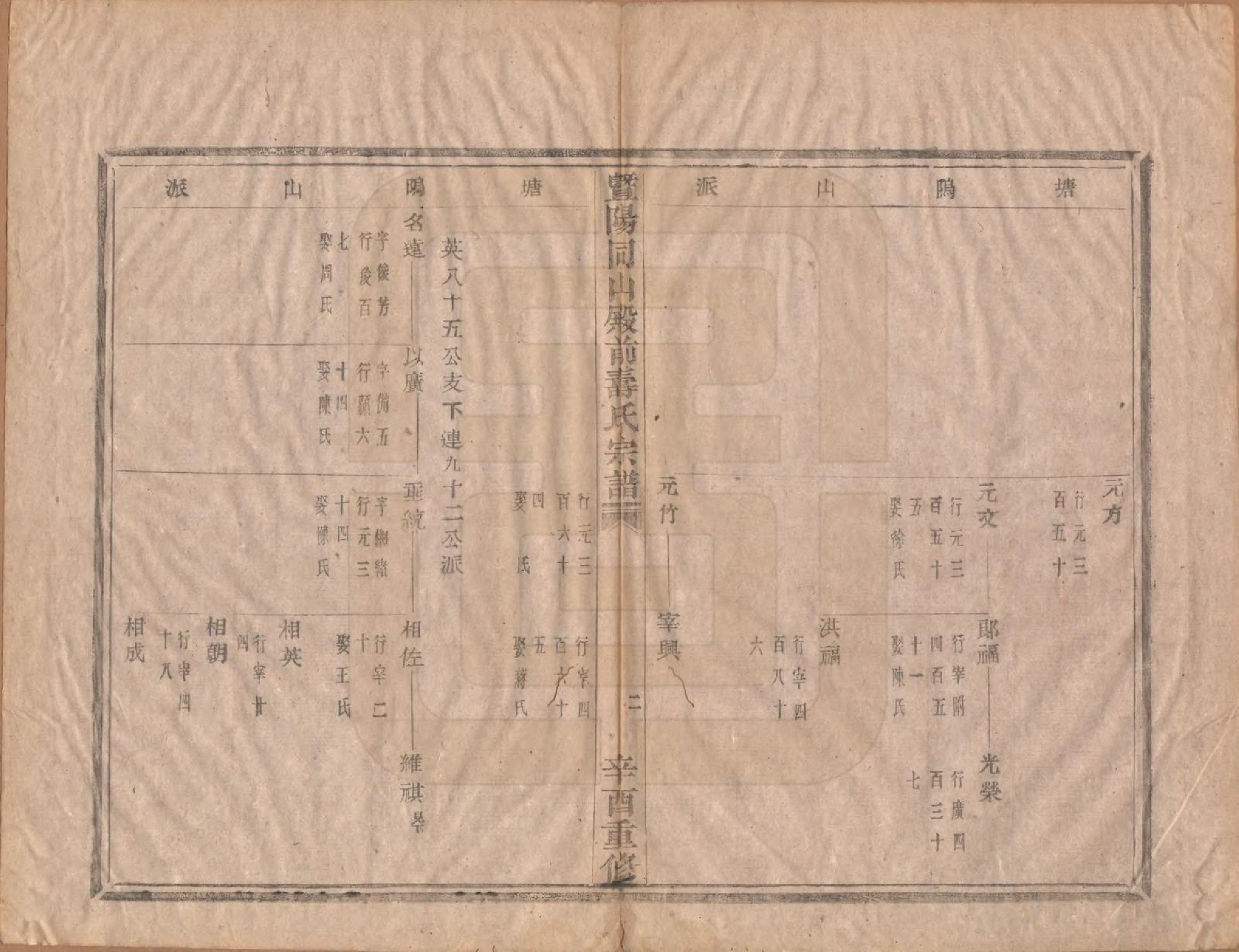 GTJP1321.寿.浙江诸暨.暨阳寿氏宗谱十二卷.民国十年（1921）_003.pdf_第2页