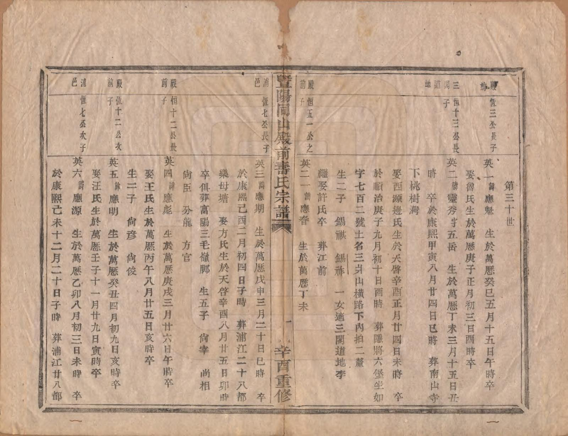 GTJP1321.寿.浙江诸暨.暨阳寿氏宗谱十二卷.民国十年（1921）_006.pdf_第1页