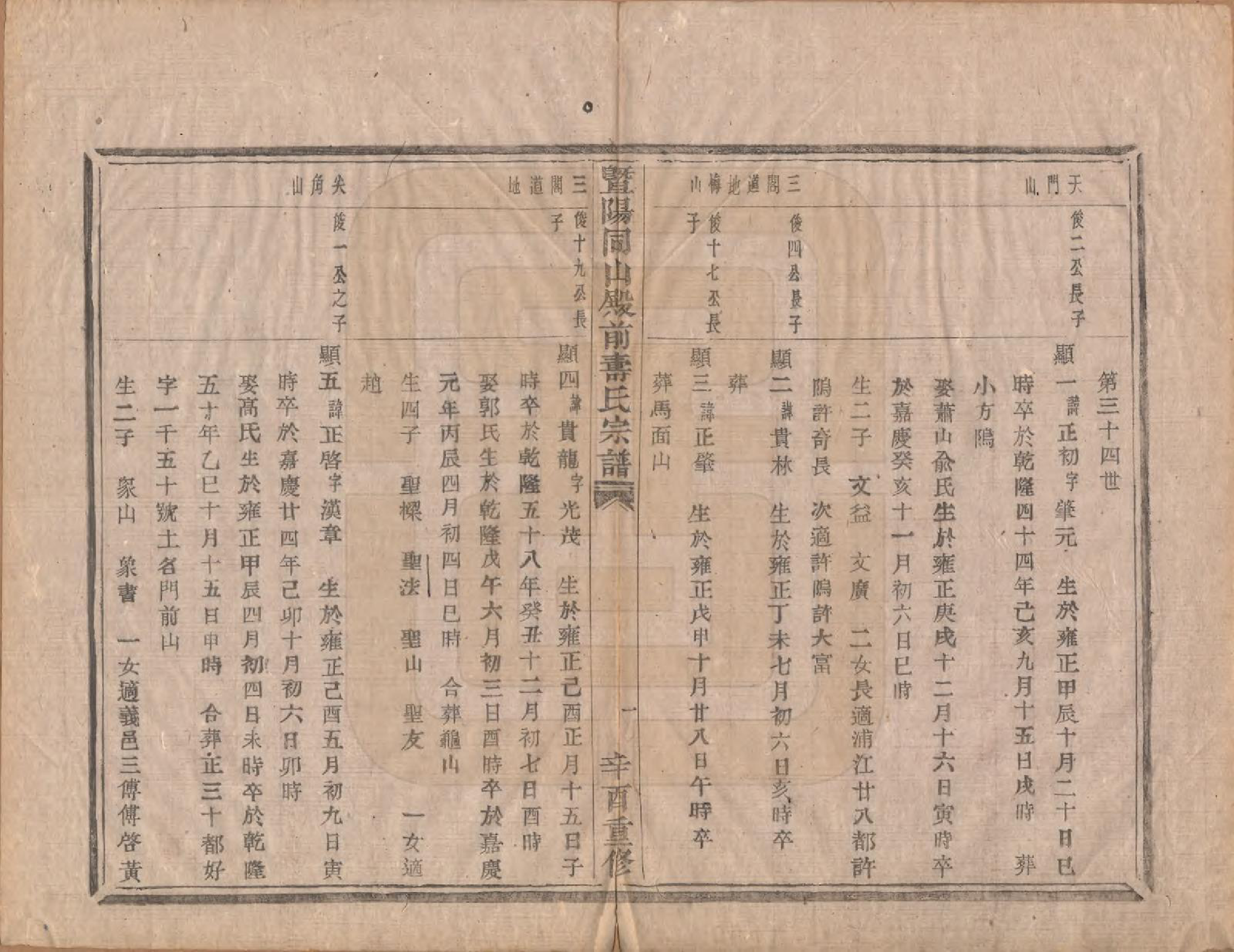 GTJP1321.寿.浙江诸暨.暨阳寿氏宗谱十二卷.民国十年（1921）_008.pdf_第1页