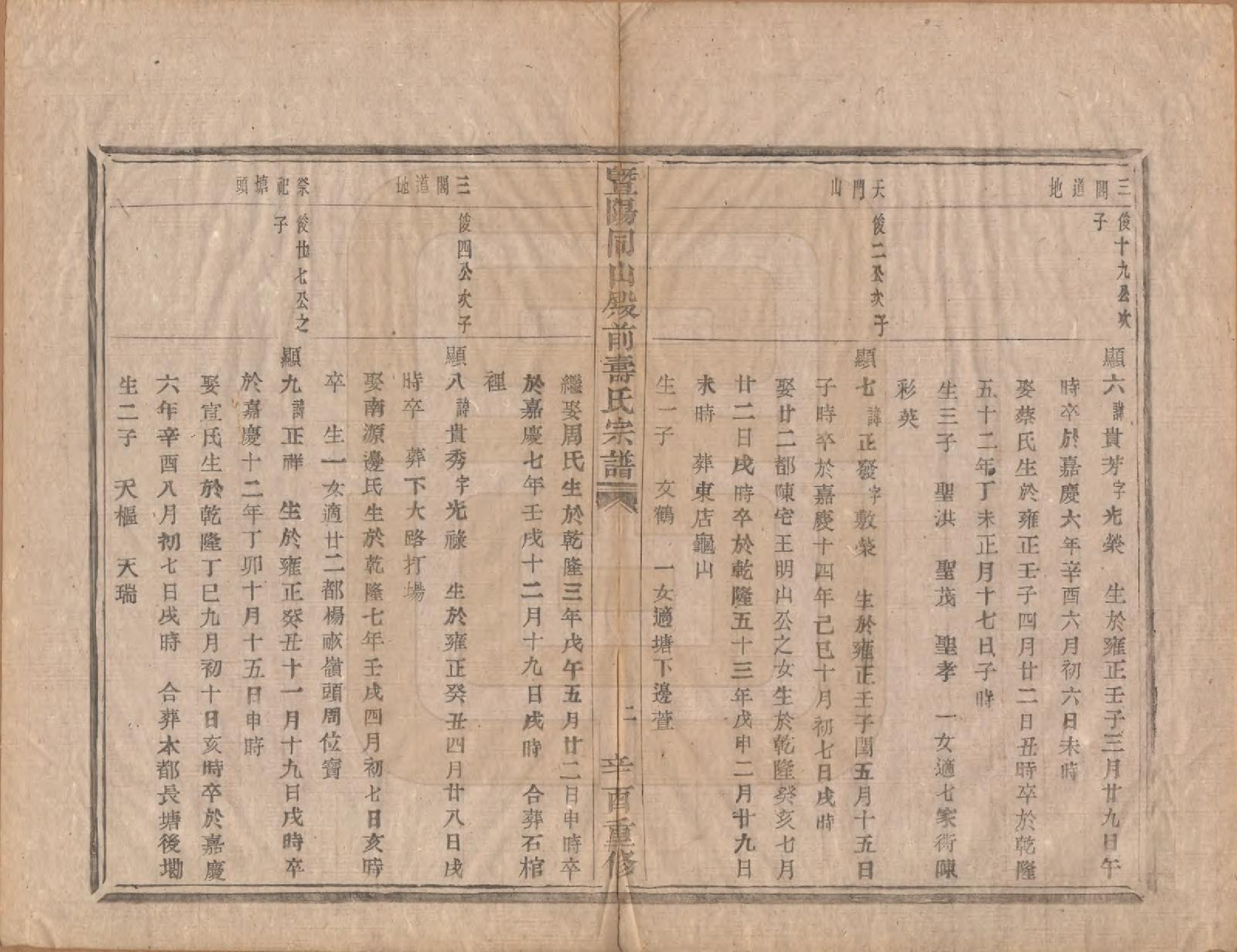 GTJP1321.寿.浙江诸暨.暨阳寿氏宗谱十二卷.民国十年（1921）_008.pdf_第2页