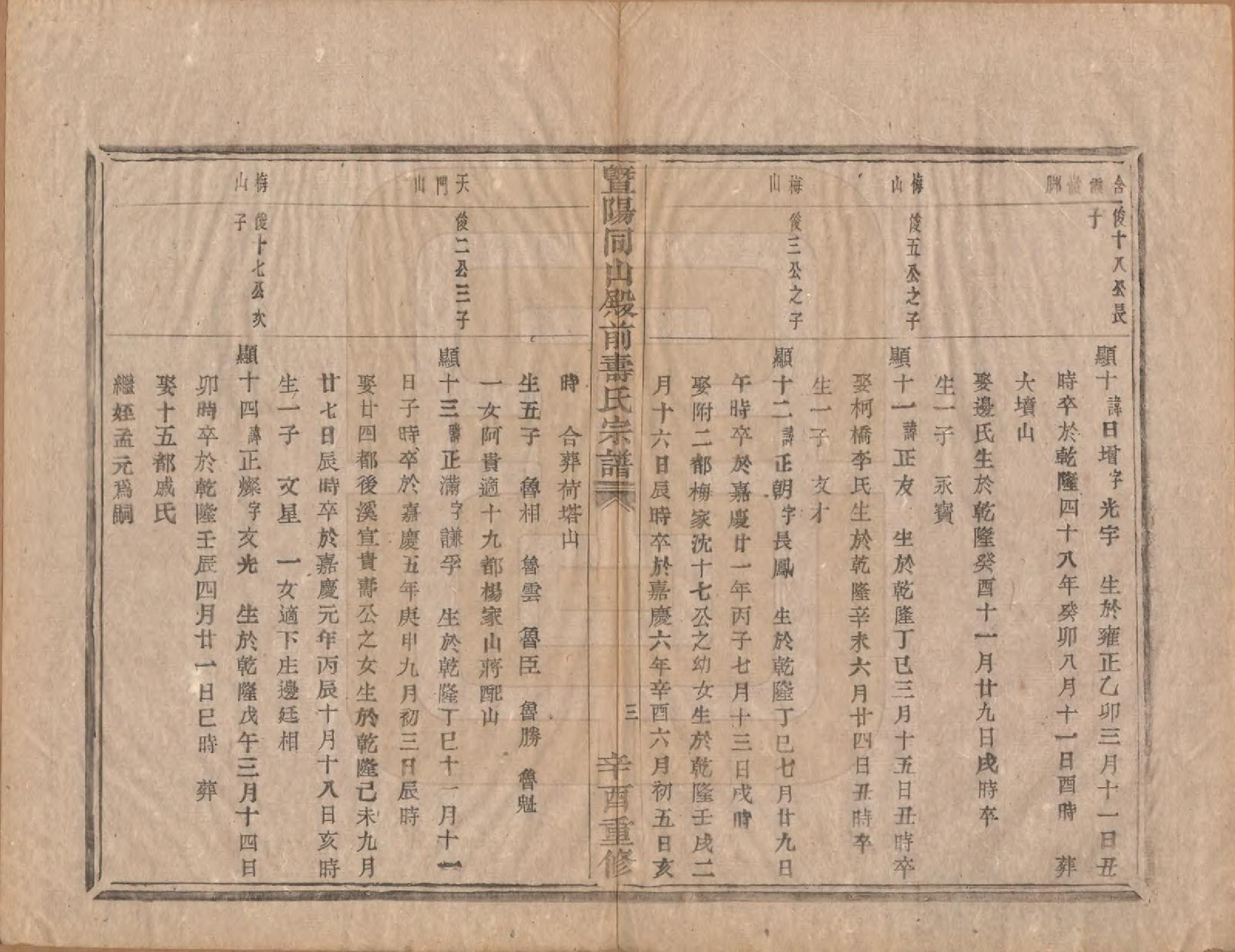 GTJP1321.寿.浙江诸暨.暨阳寿氏宗谱十二卷.民国十年（1921）_008.pdf_第3页