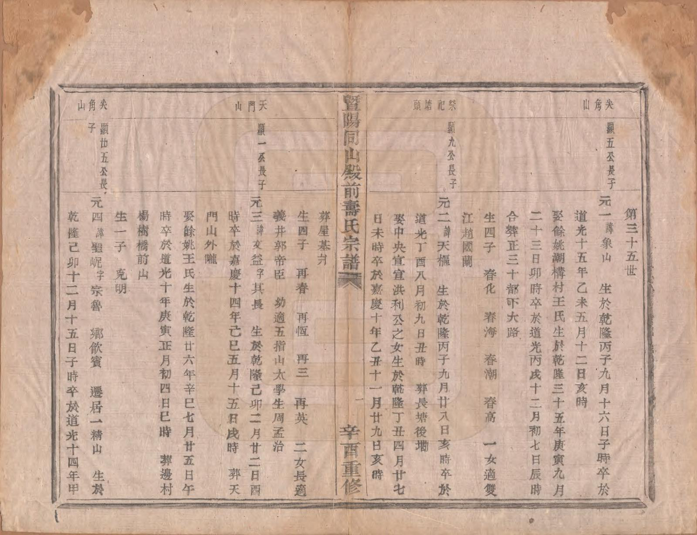 GTJP1321.寿.浙江诸暨.暨阳寿氏宗谱十二卷.民国十年（1921）_009.pdf_第1页