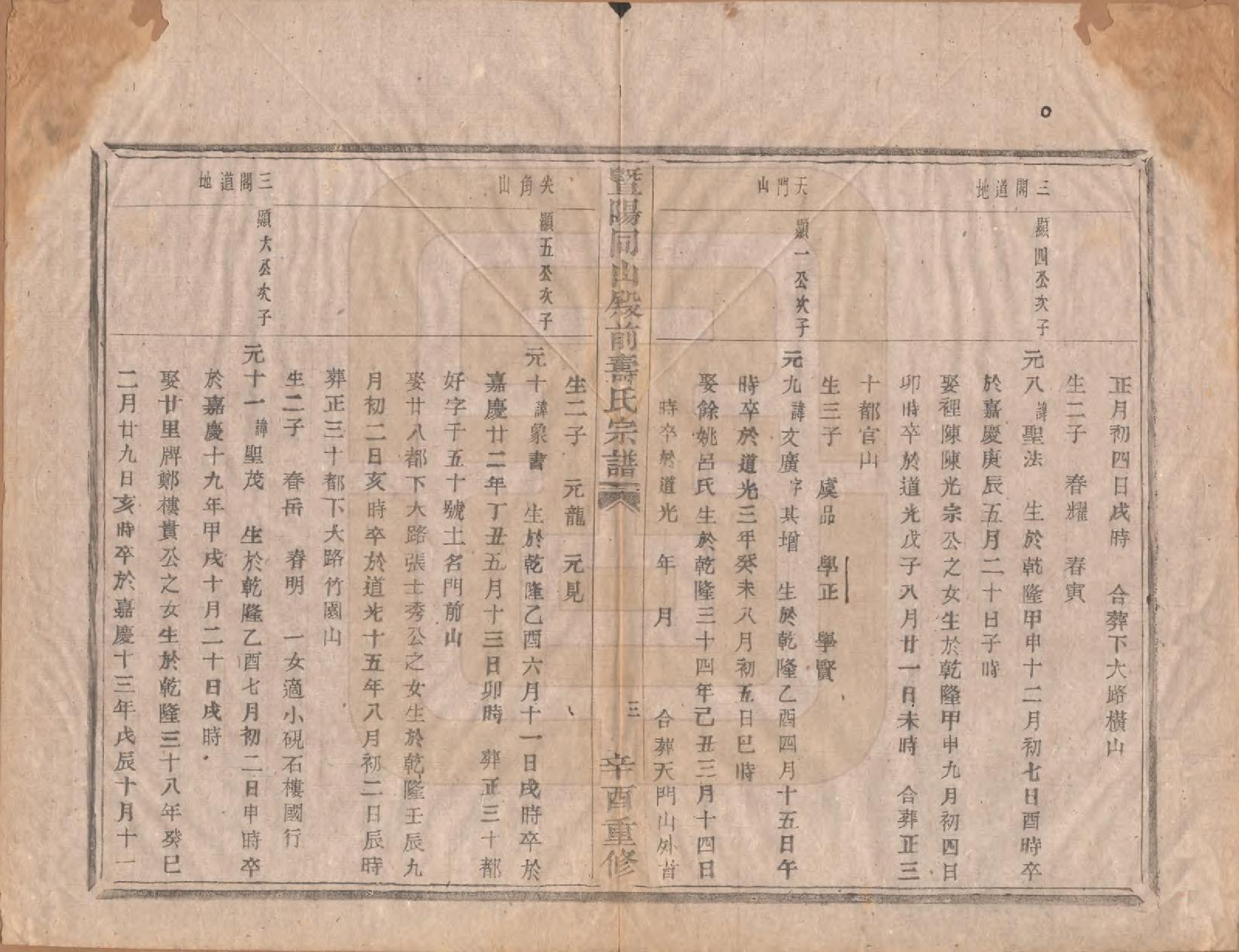 GTJP1321.寿.浙江诸暨.暨阳寿氏宗谱十二卷.民国十年（1921）_009.pdf_第3页