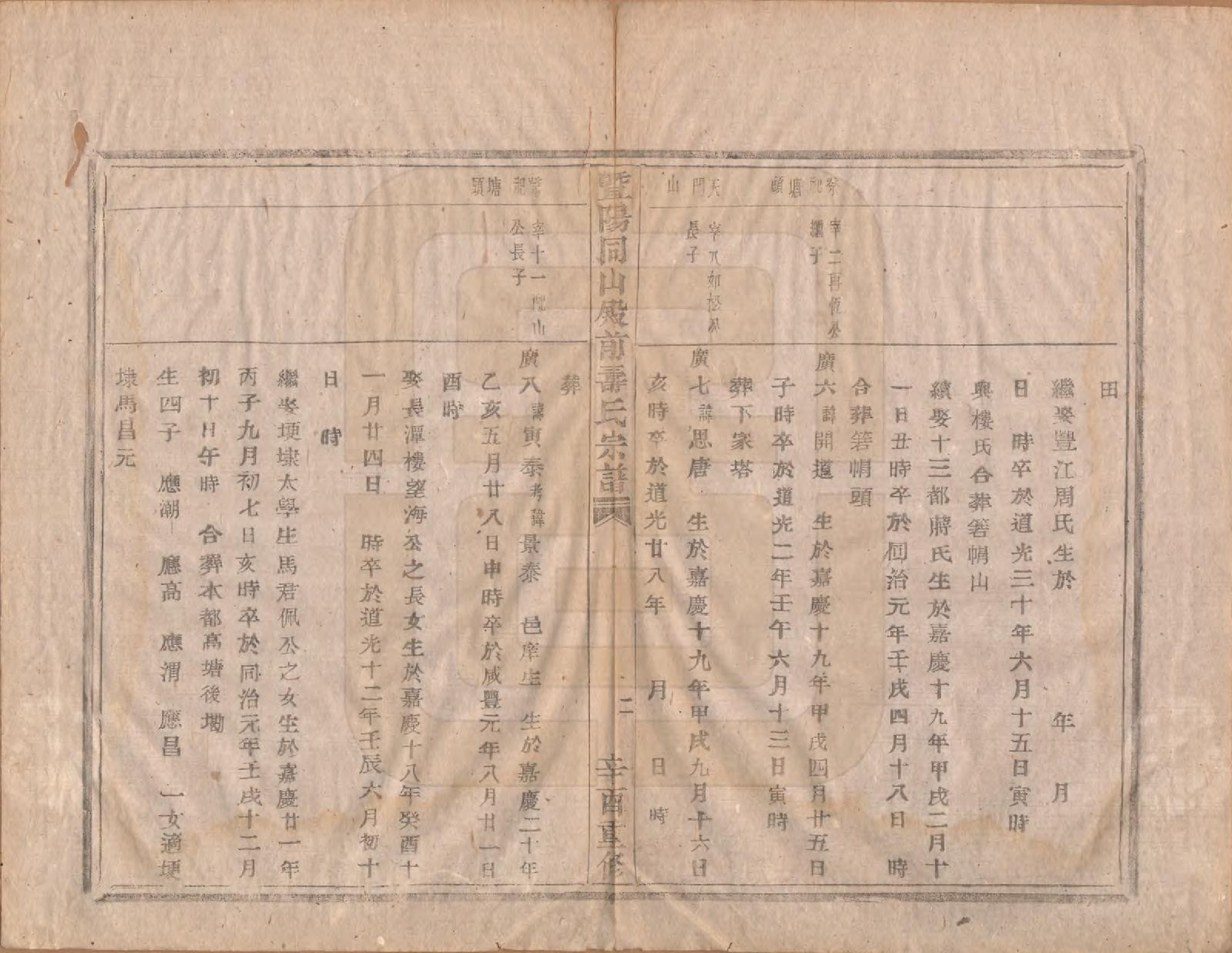 GTJP1321.寿.浙江诸暨.暨阳寿氏宗谱十二卷.民国十年（1921）_011.pdf_第2页