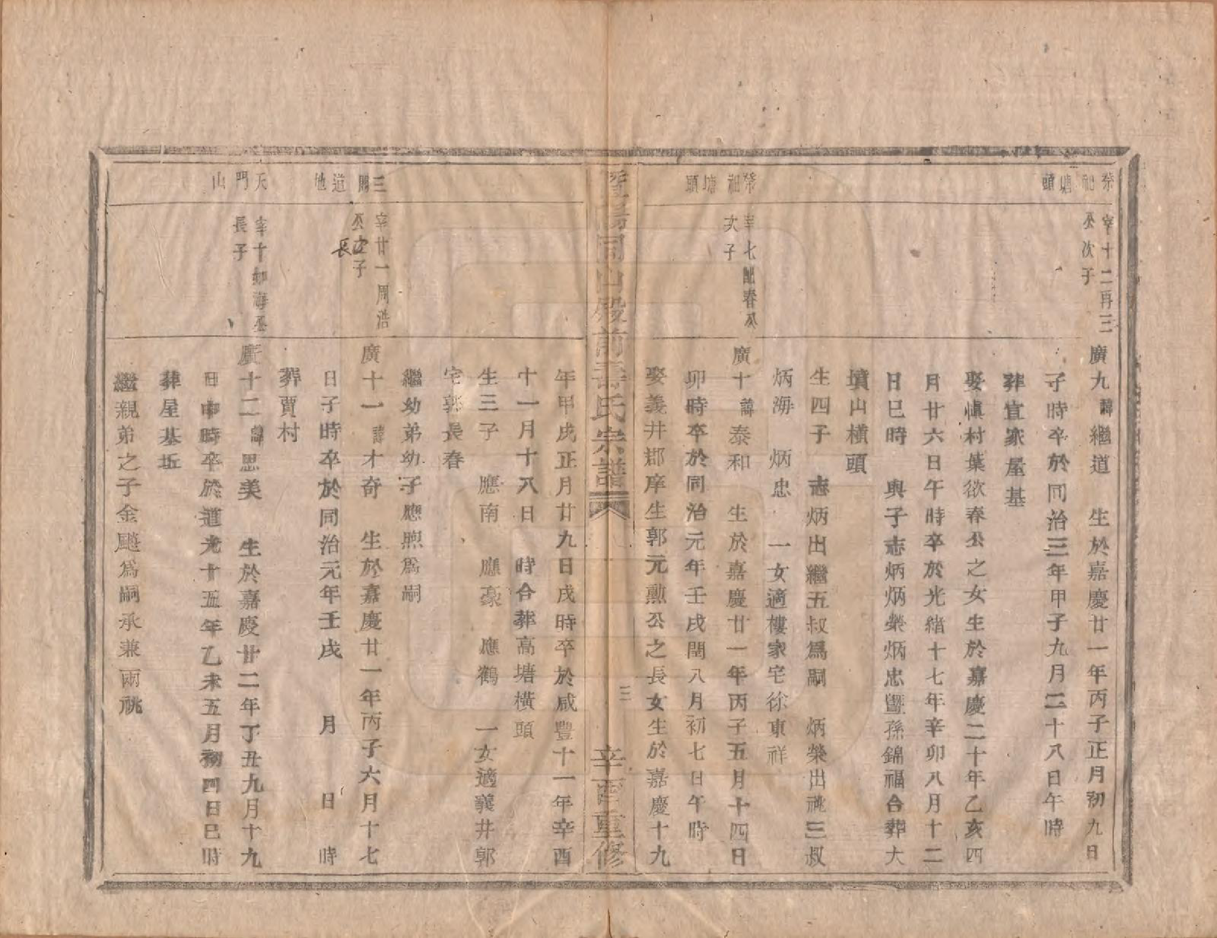 GTJP1321.寿.浙江诸暨.暨阳寿氏宗谱十二卷.民国十年（1921）_011.pdf_第3页