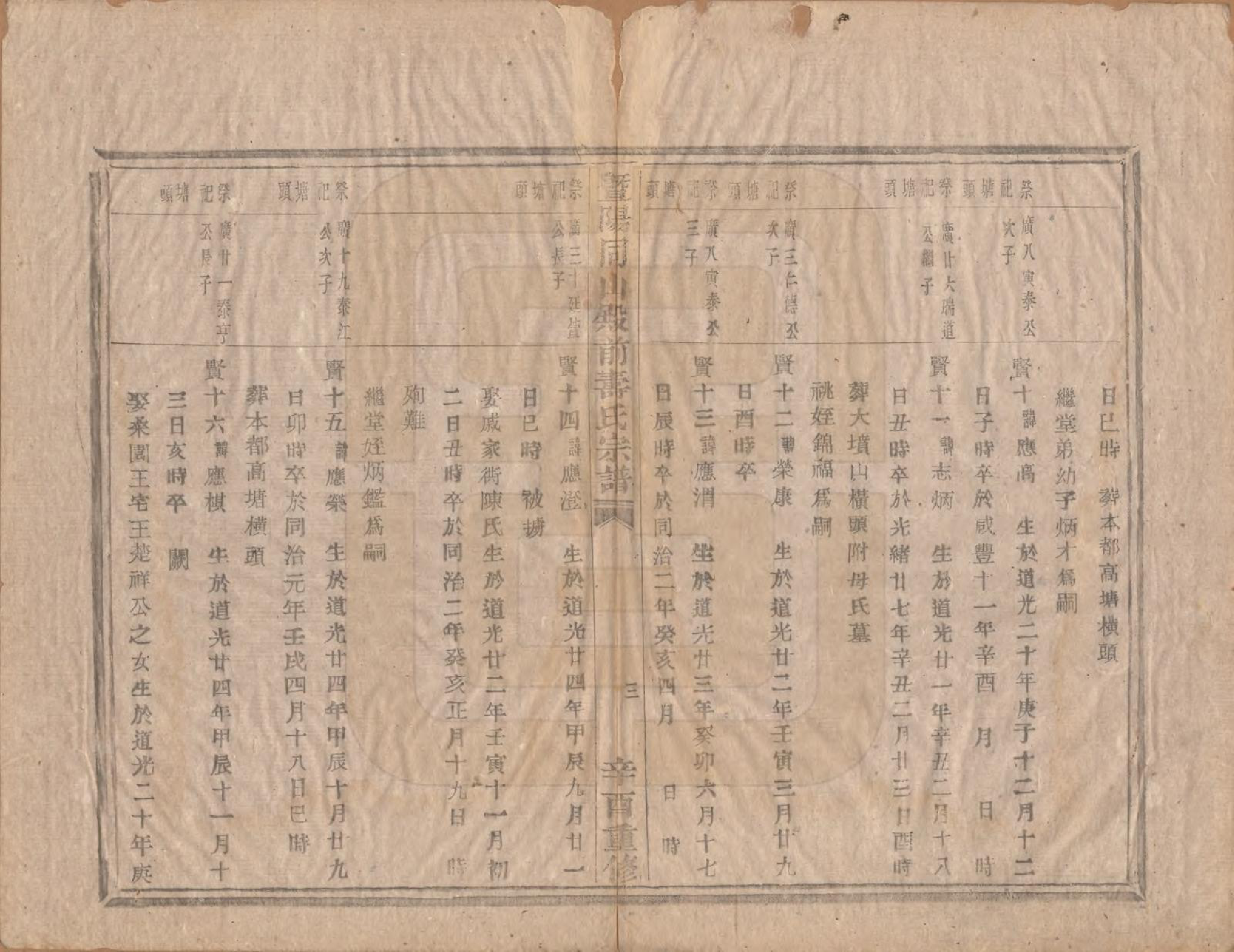 GTJP1321.寿.浙江诸暨.暨阳寿氏宗谱十二卷.民国十年（1921）_012.pdf_第3页