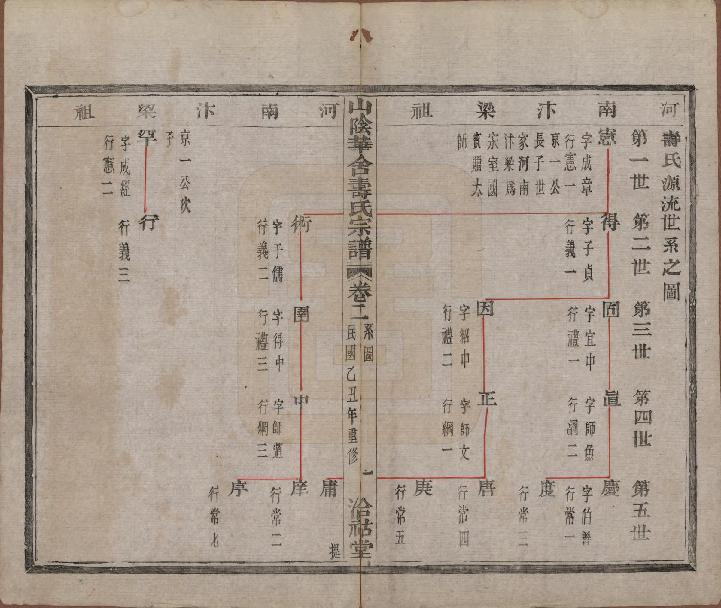 GTJP1322.寿.浙江绍兴.山阴华舍寿氏宗谱十卷.民国十四年（1925）_002.pdf_第3页