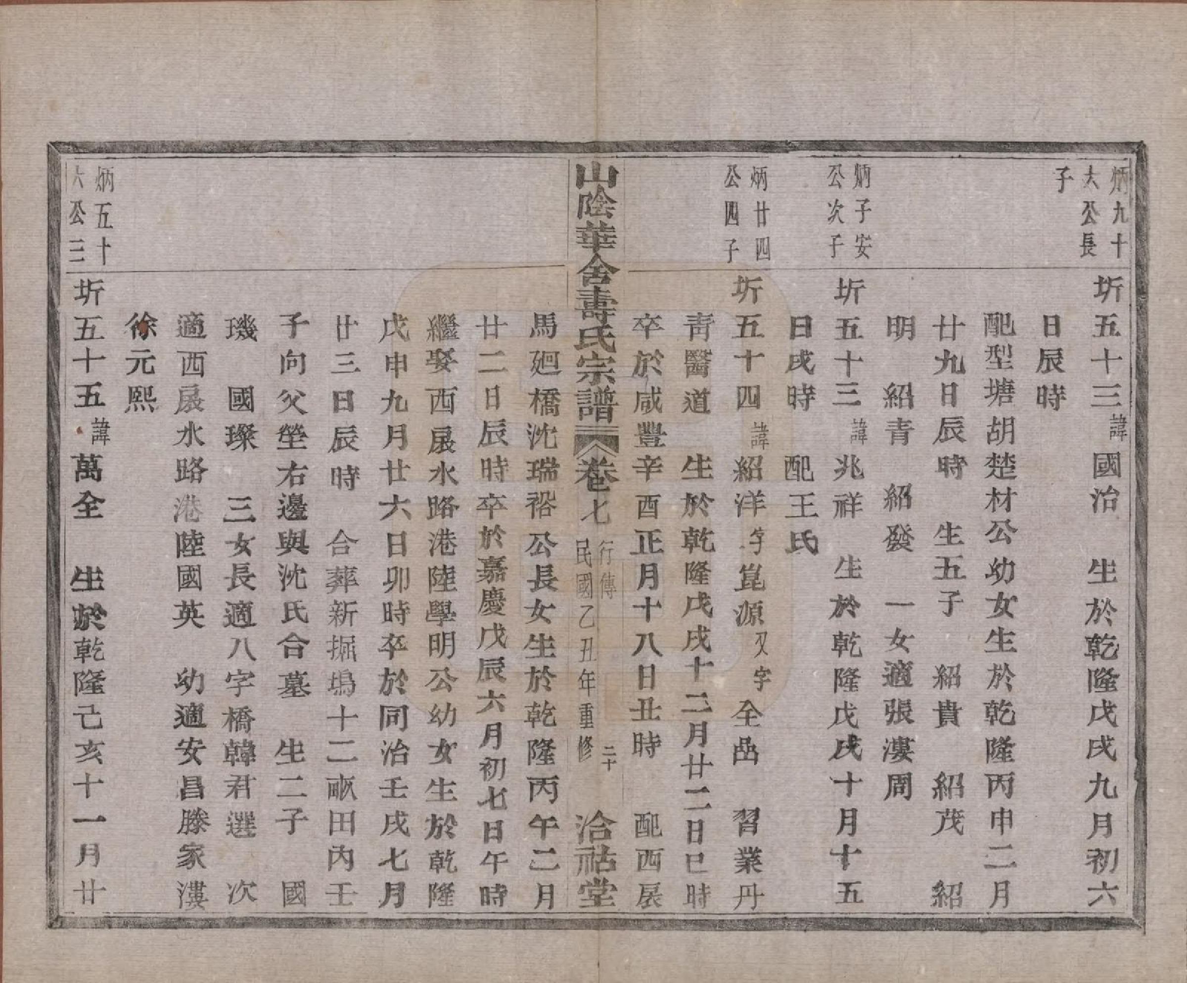 GTJP1322.寿.浙江绍兴.山阴华舍寿氏宗谱十卷.民国十四年（1925）_007.pdf_第1页