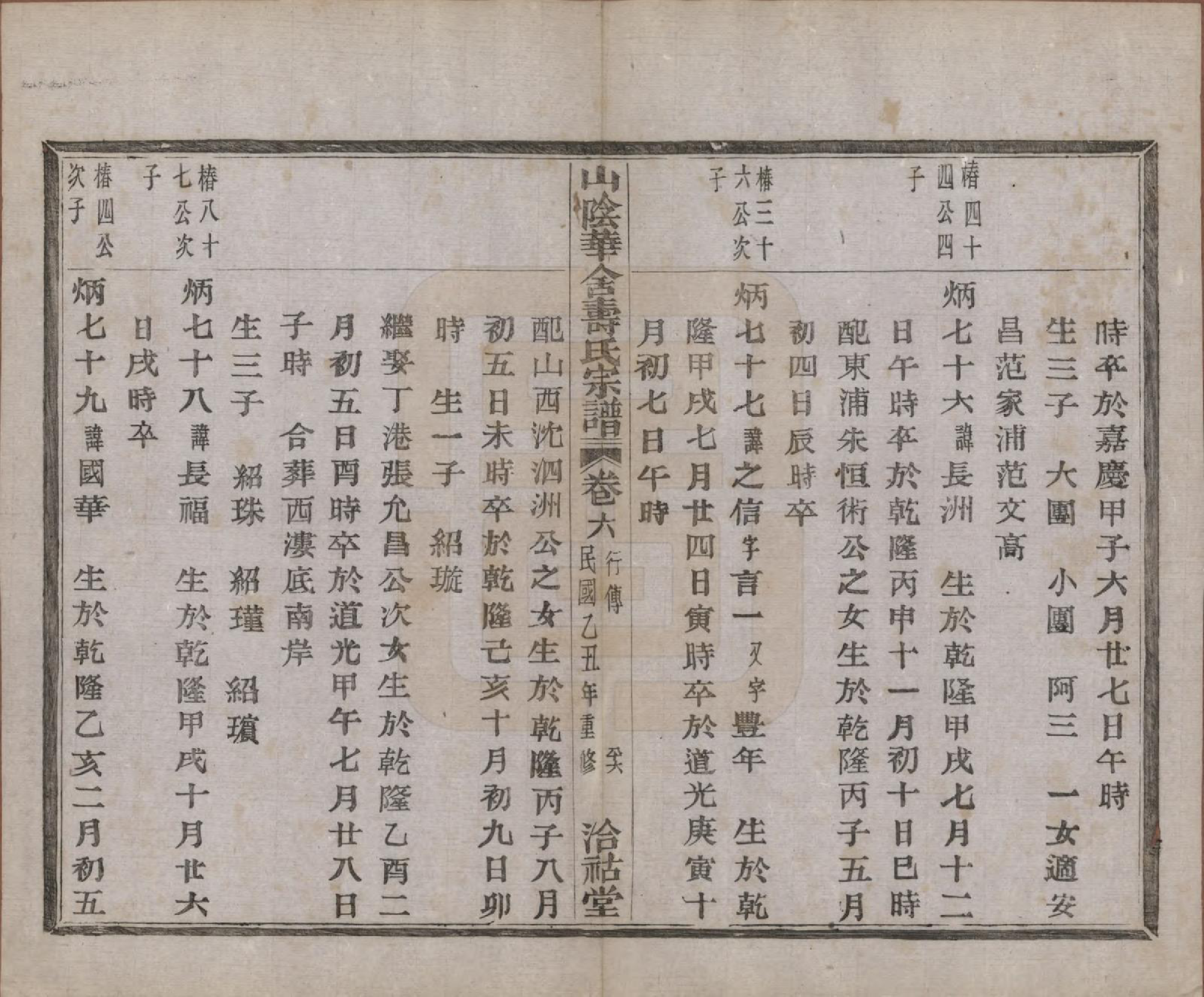 GTJP1322.寿.浙江绍兴.山阴华舍寿氏宗谱十卷.民国十四年（1925）_006.pdf_第2页