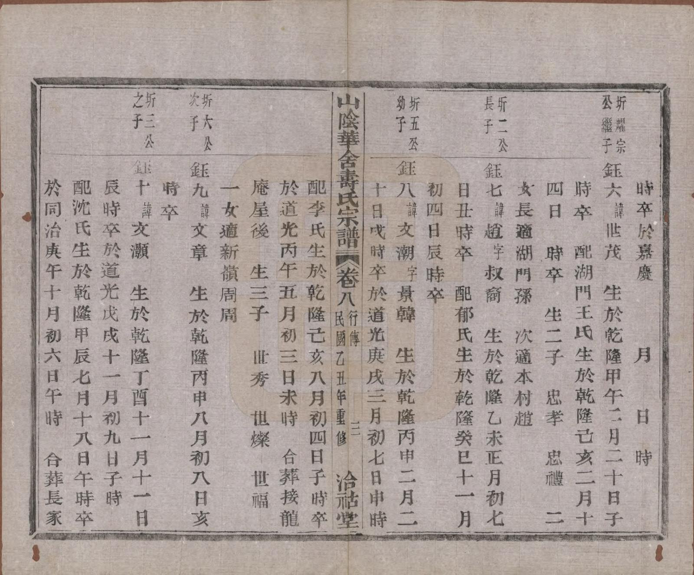 GTJP1322.寿.浙江绍兴.山阴华舍寿氏宗谱十卷.民国十四年（1925）_008.pdf_第3页