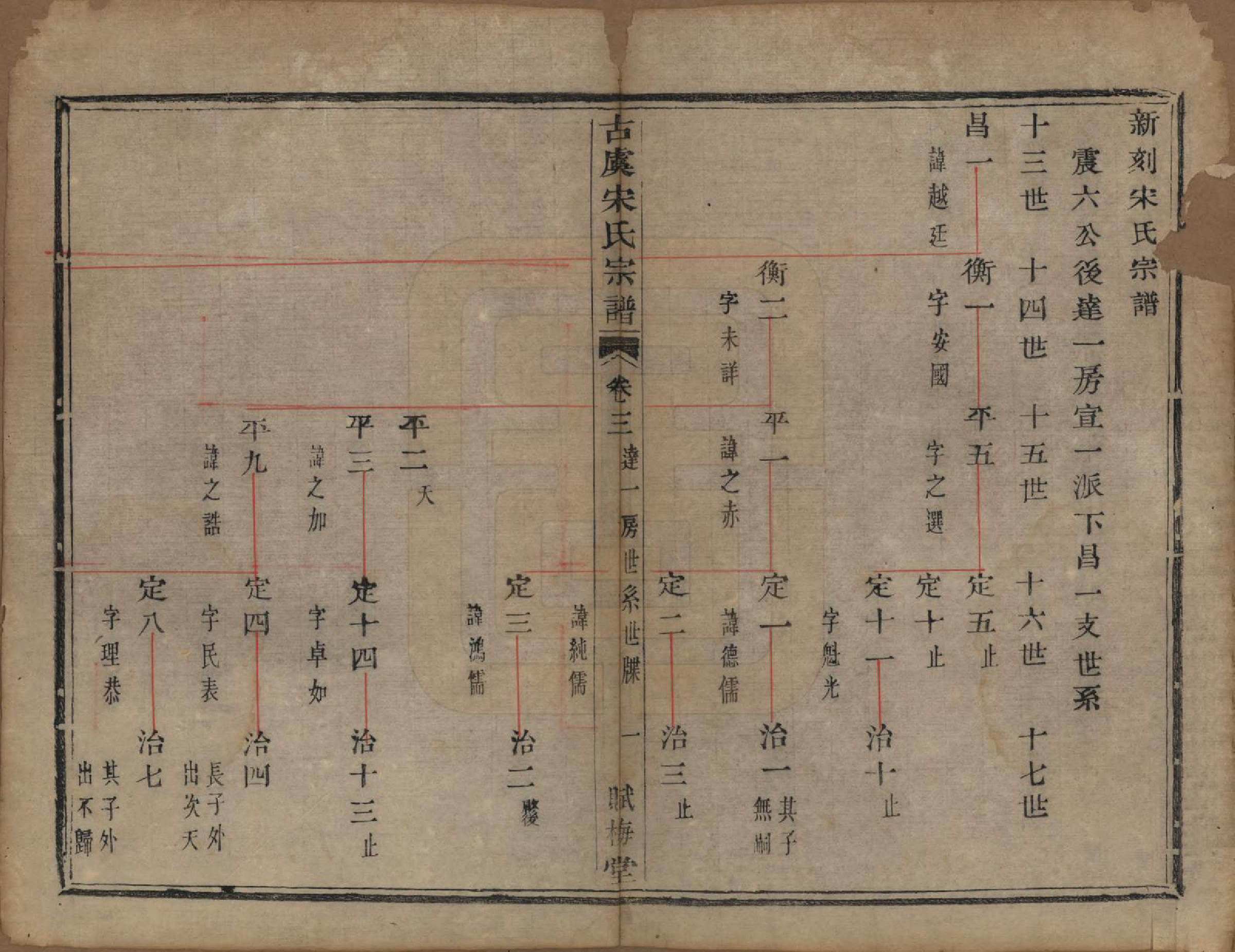 GTJP1331.宋.浙江上虞.古虞宋氏宗谱七卷首一卷.清咸丰二年（1852）_003.pdf_第1页