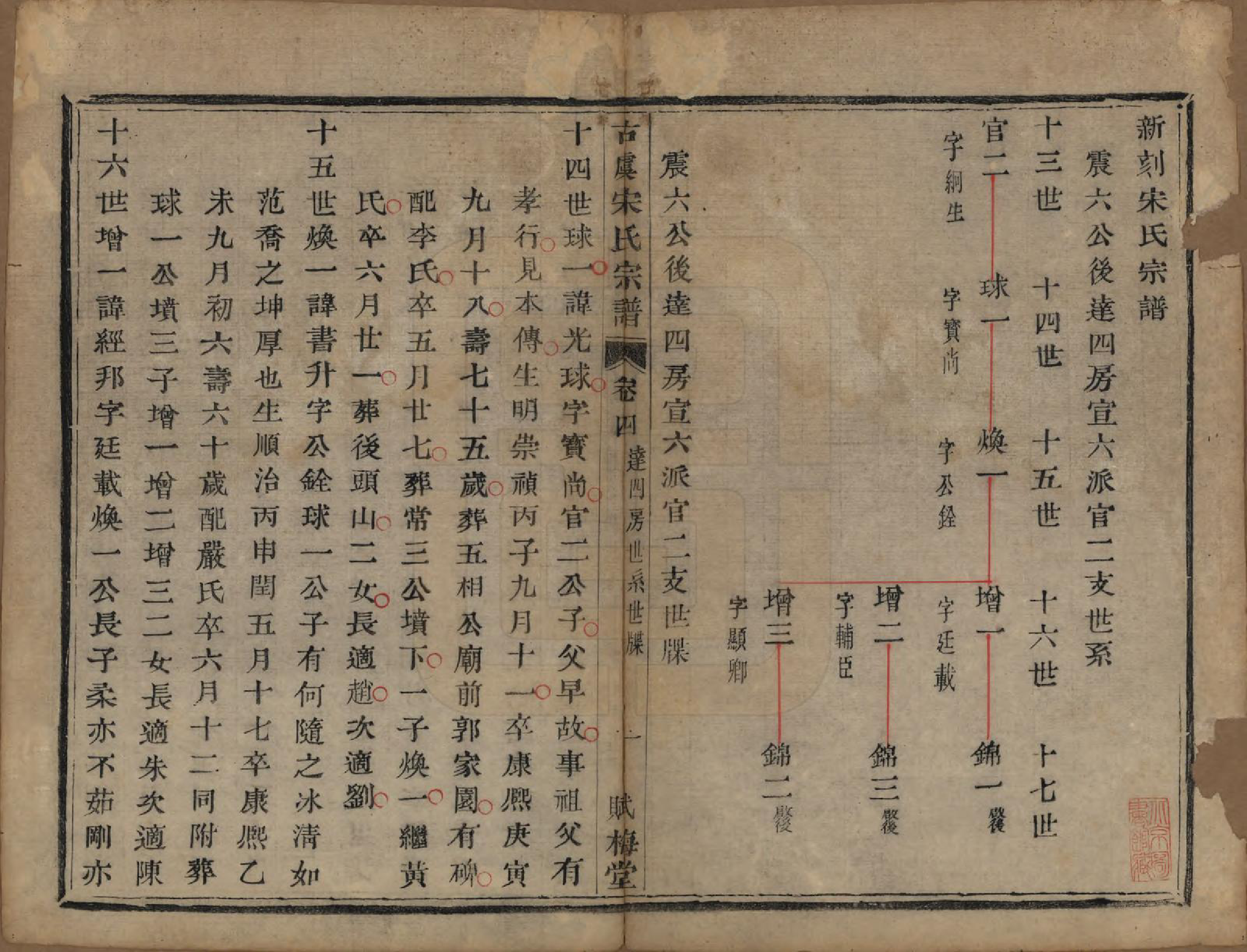 GTJP1331.宋.浙江上虞.古虞宋氏宗谱七卷首一卷.清咸丰二年（1852）_004.pdf_第1页