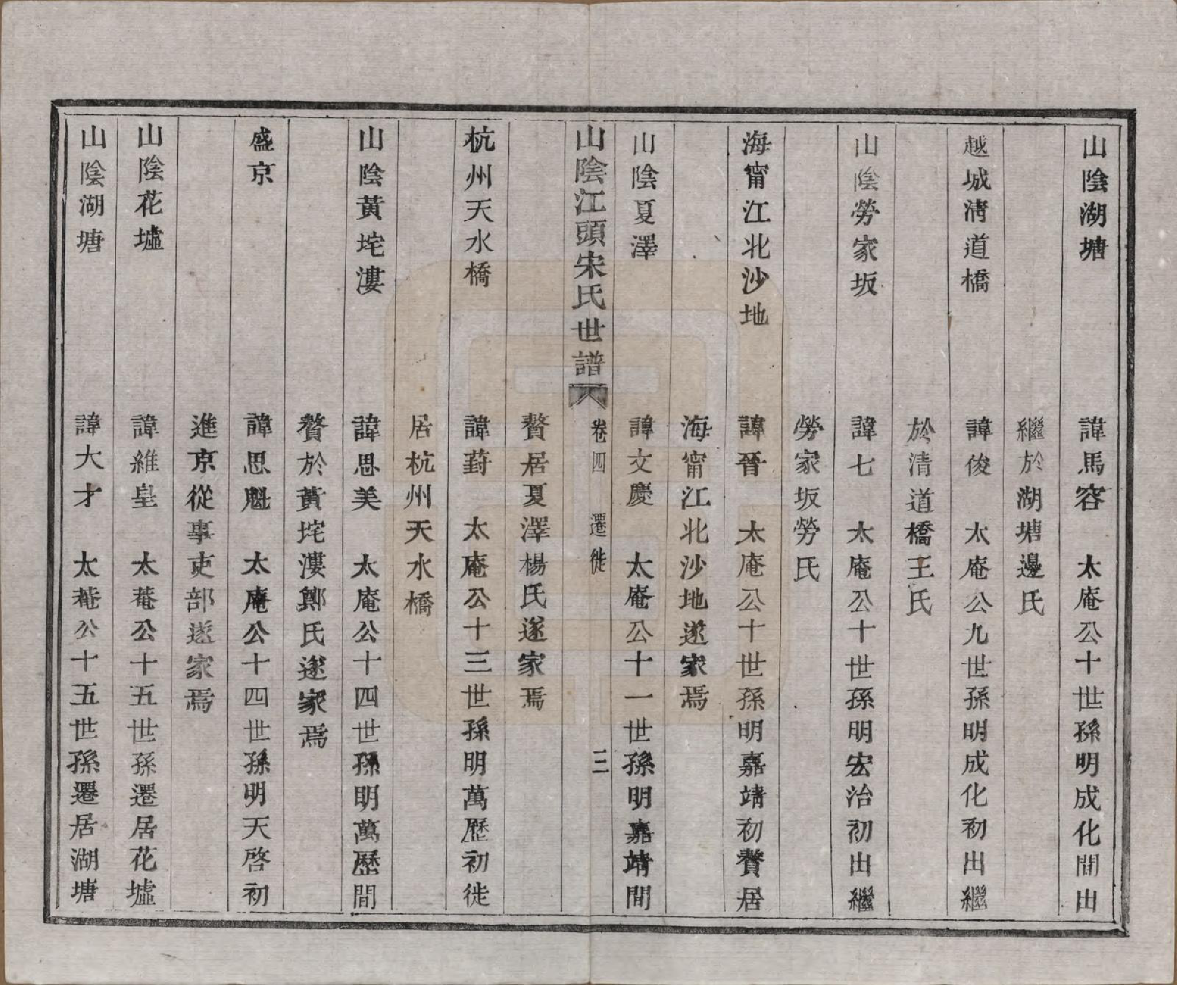 GTJP1332.宋.浙江绍兴.山阴江头宋氏世谱二十四卷.清咸丰十一年（1861）_004.pdf_第3页