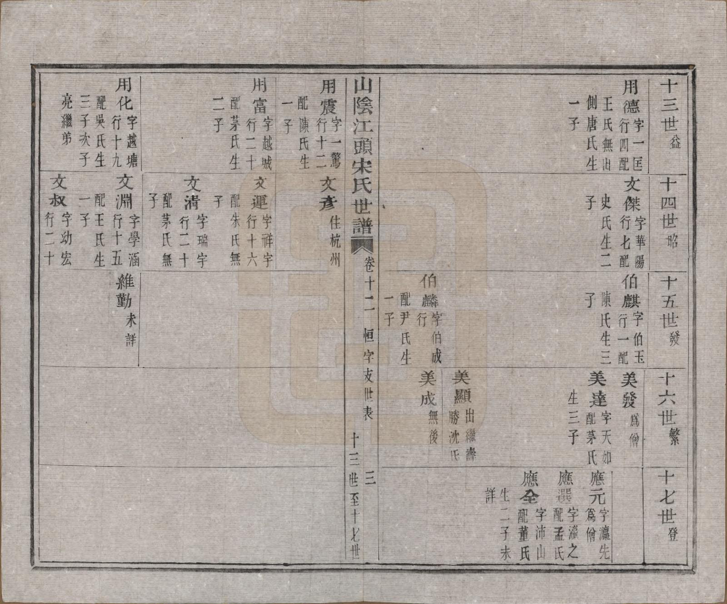 GTJP1332.宋.浙江绍兴.山阴江头宋氏世谱二十四卷.清咸丰十一年（1861）_012.pdf_第3页