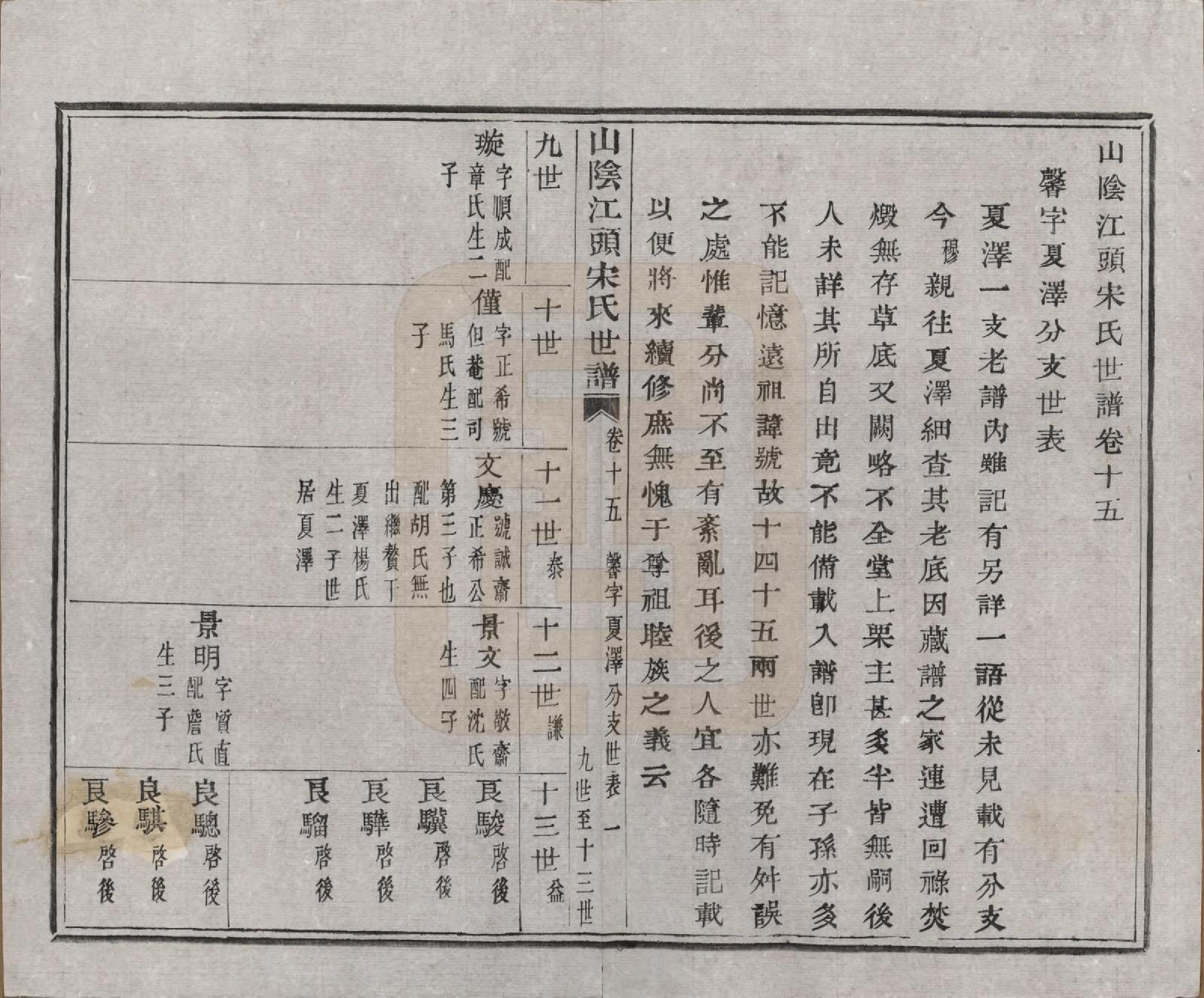 GTJP1332.宋.浙江绍兴.山阴江头宋氏世谱二十四卷.清咸丰十一年（1861）_015.pdf_第1页