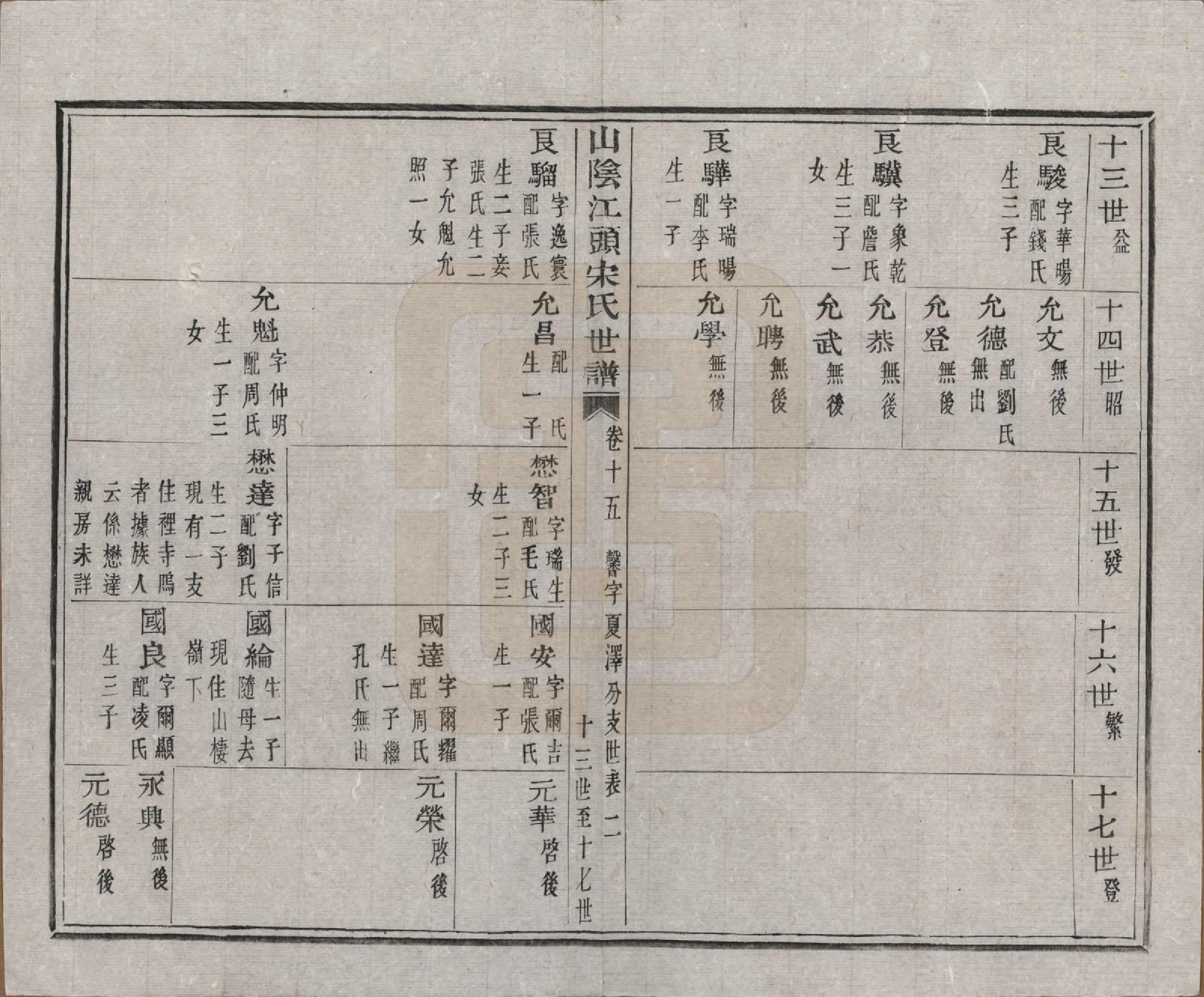 GTJP1332.宋.浙江绍兴.山阴江头宋氏世谱二十四卷.清咸丰十一年（1861）_015.pdf_第2页