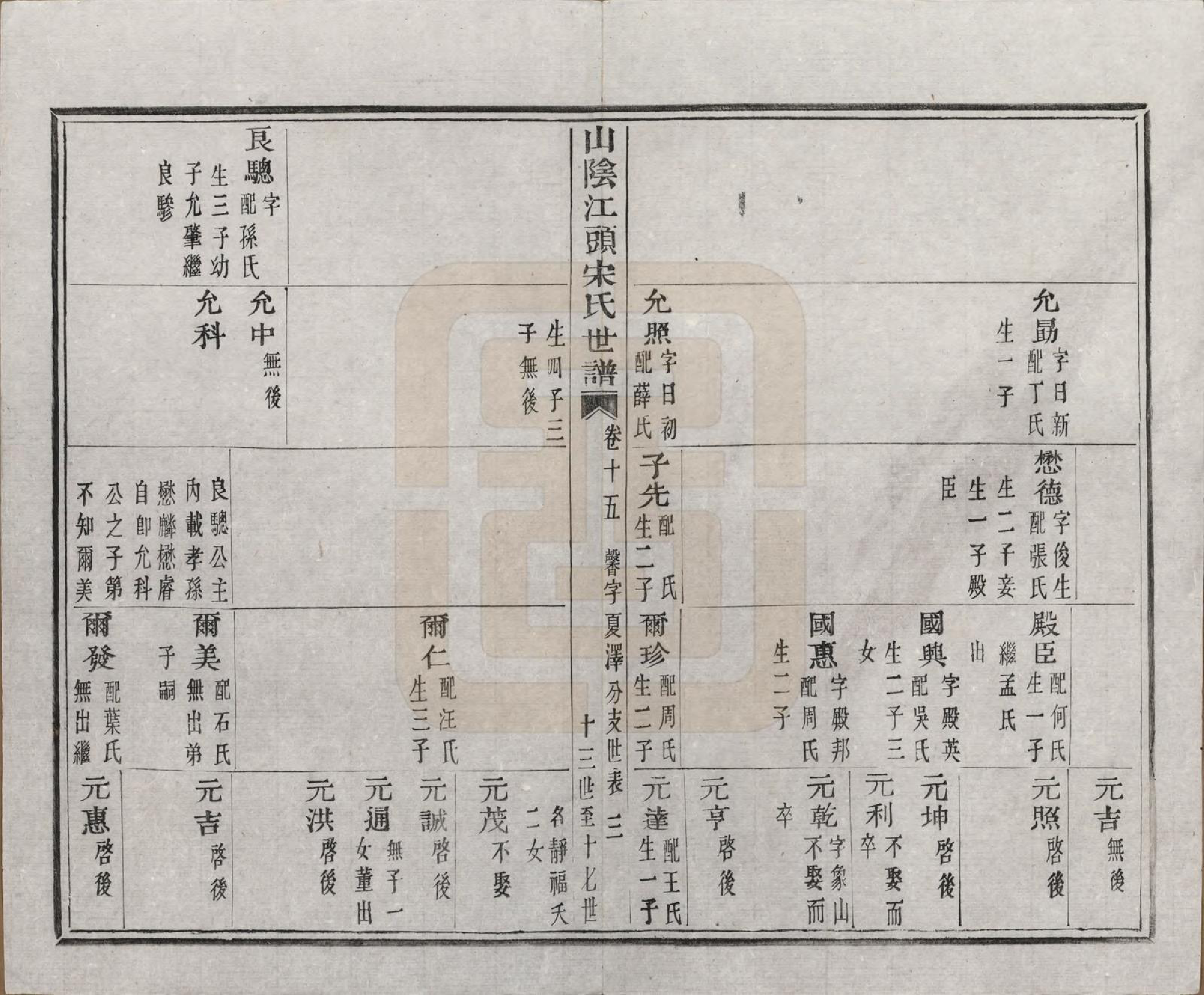 GTJP1332.宋.浙江绍兴.山阴江头宋氏世谱二十四卷.清咸丰十一年（1861）_015.pdf_第3页