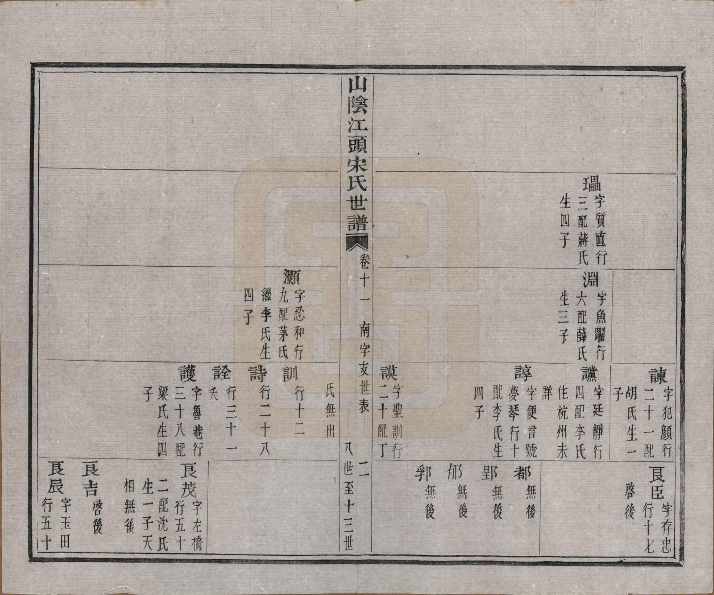 GTJP1332.宋.浙江绍兴.山阴江头宋氏世谱二十四卷.清咸丰十一年（1861）_011.pdf_第2页