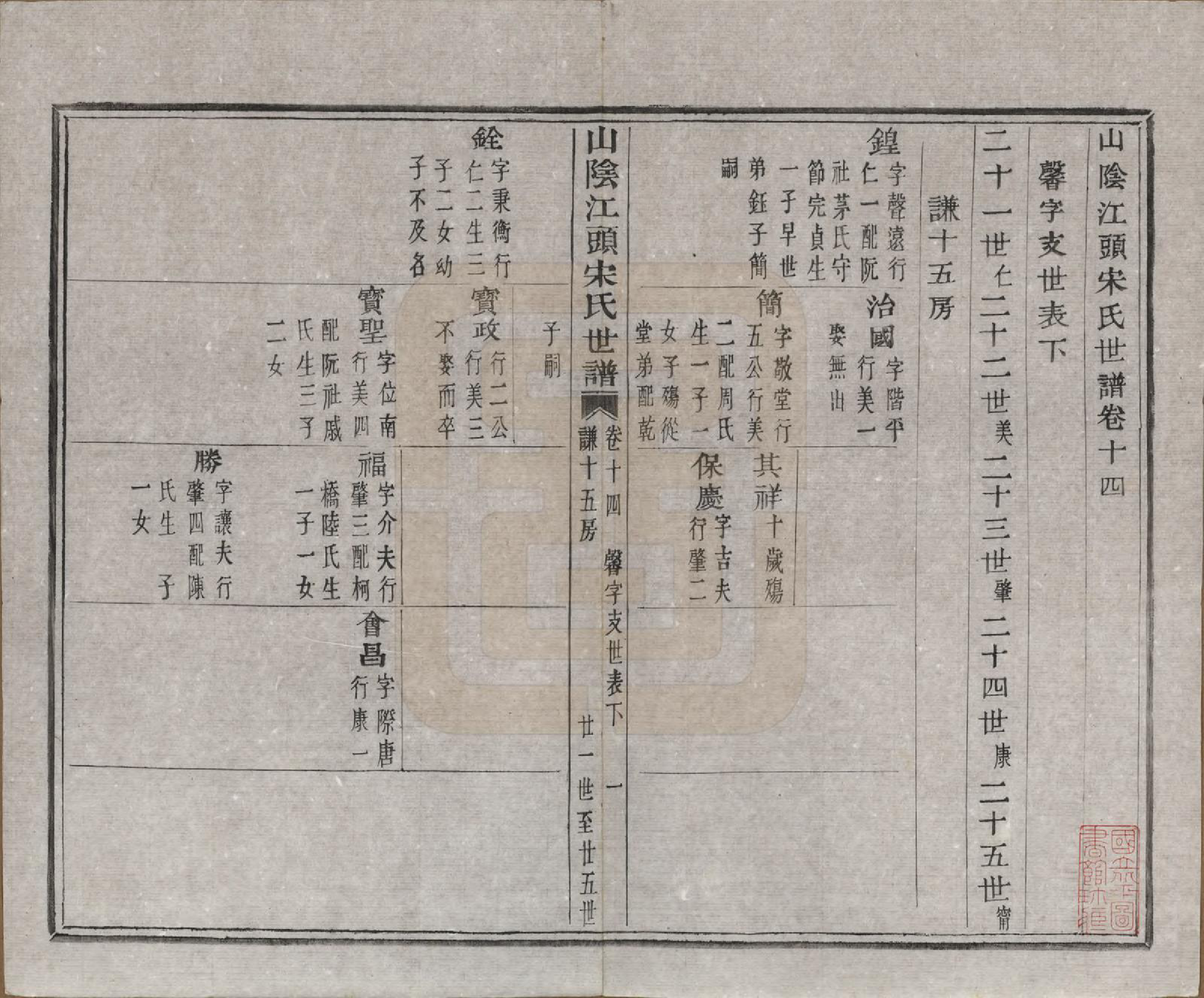 GTJP1332.宋.浙江绍兴.山阴江头宋氏世谱二十四卷.清咸丰十一年（1861）_014.pdf_第1页