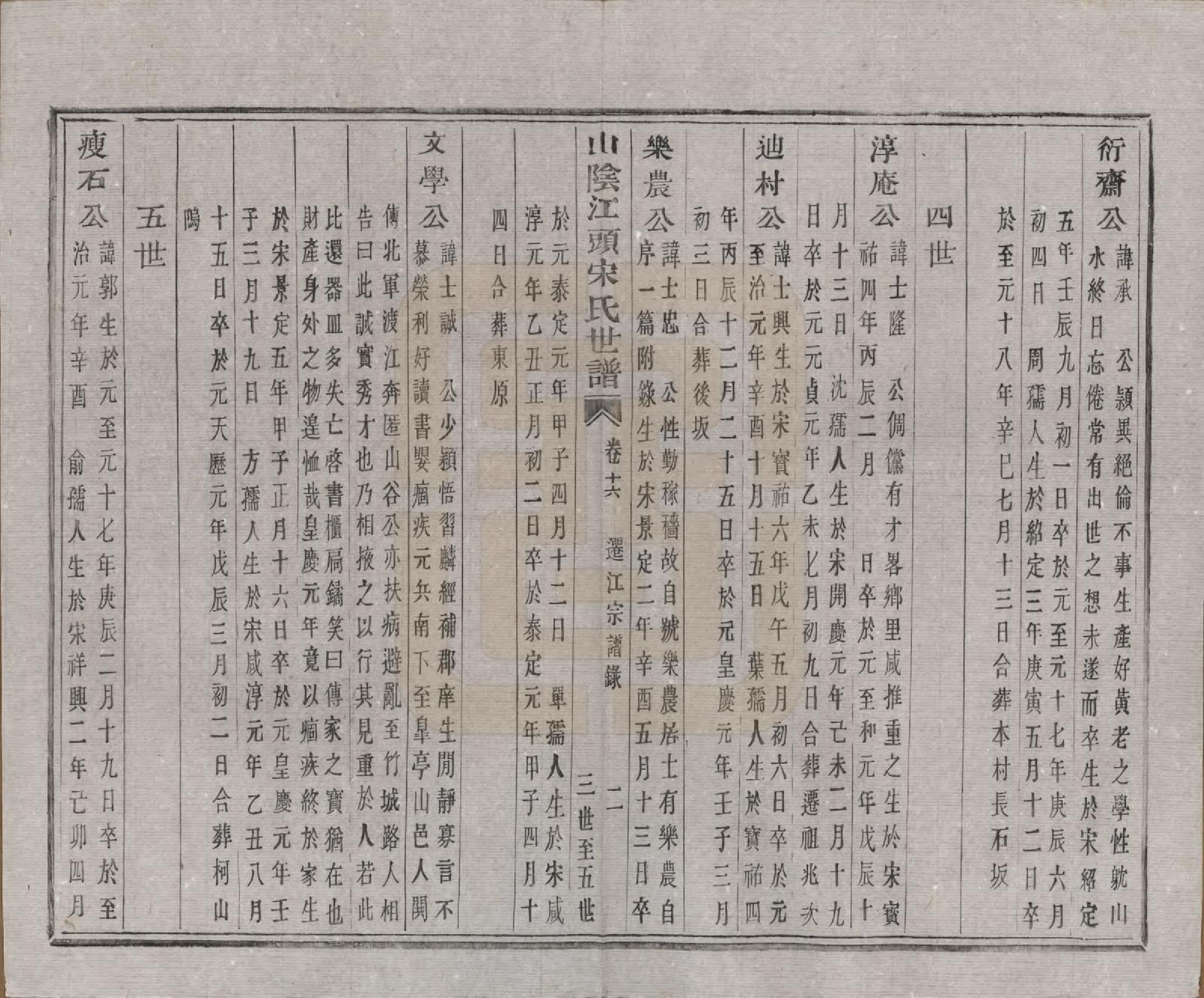 GTJP1332.宋.浙江绍兴.山阴江头宋氏世谱二十四卷.清咸丰十一年（1861）_016.pdf_第2页