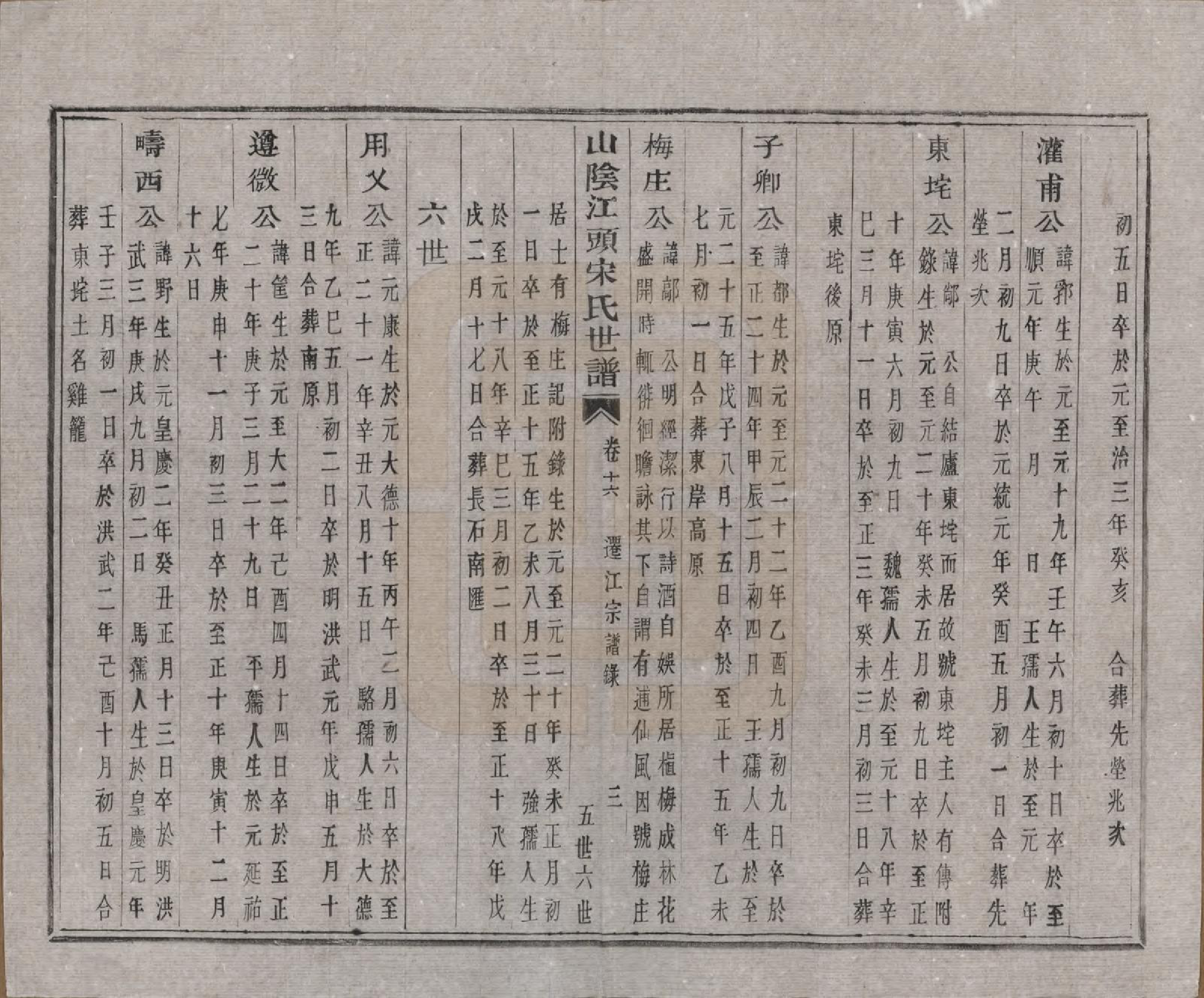 GTJP1332.宋.浙江绍兴.山阴江头宋氏世谱二十四卷.清咸丰十一年（1861）_016.pdf_第3页