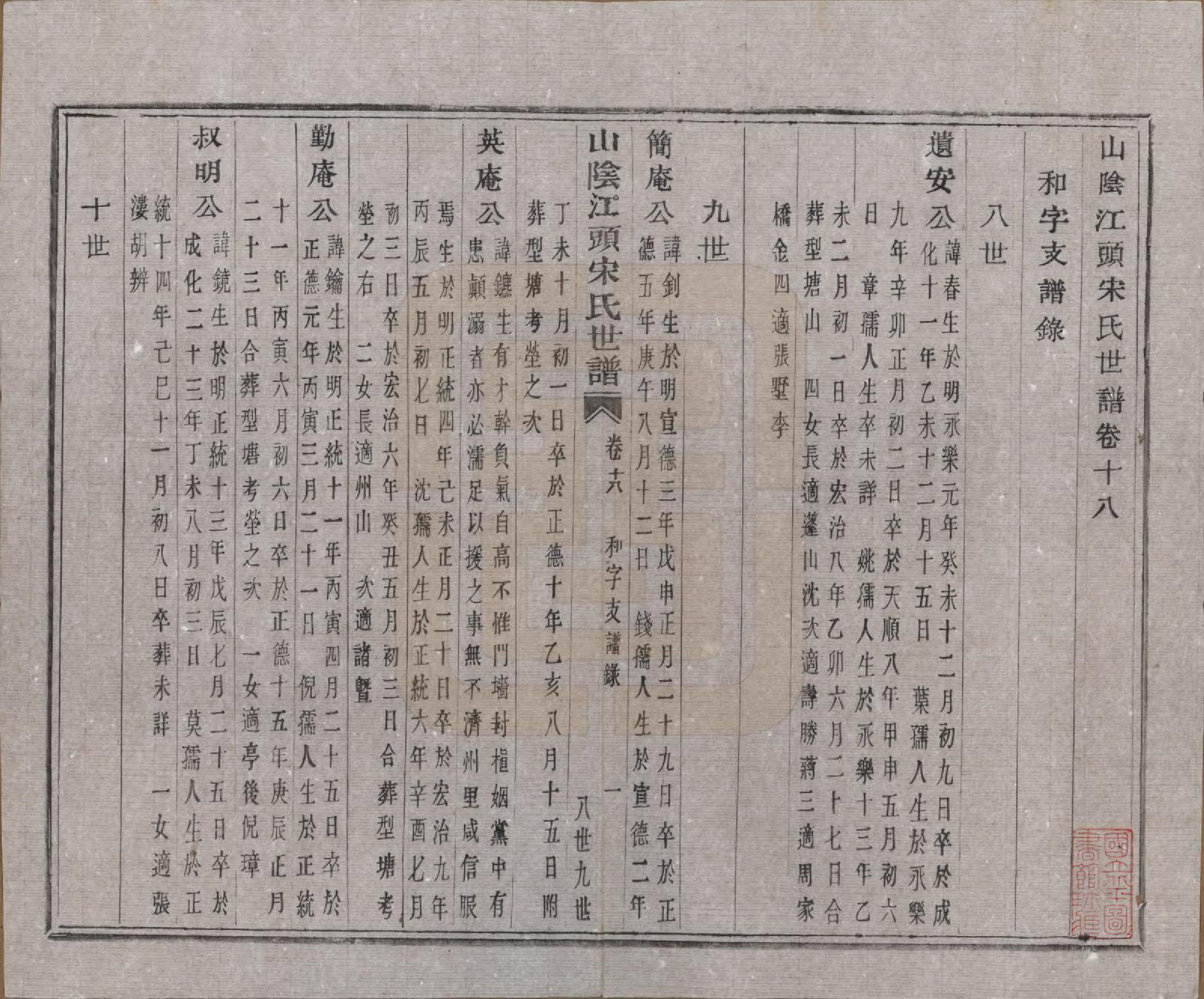 GTJP1332.宋.浙江绍兴.山阴江头宋氏世谱二十四卷.清咸丰十一年（1861）_018.pdf_第1页