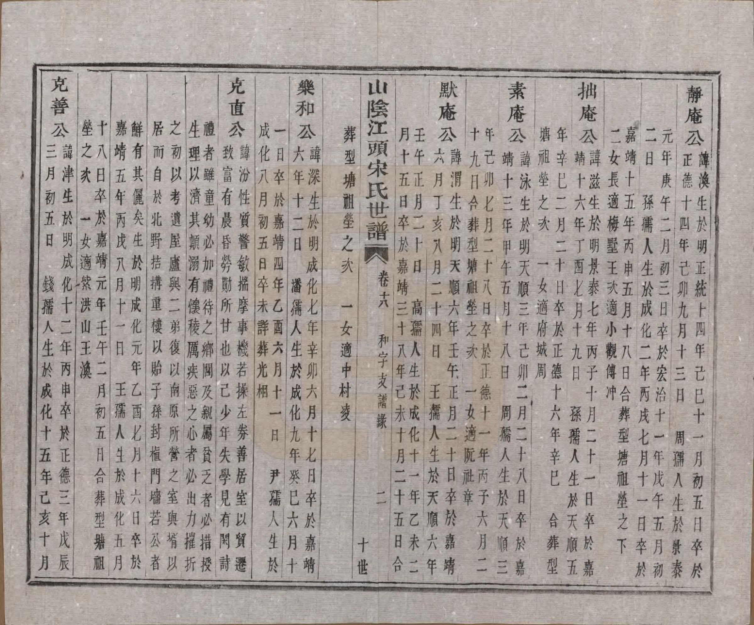 GTJP1332.宋.浙江绍兴.山阴江头宋氏世谱二十四卷.清咸丰十一年（1861）_018.pdf_第2页