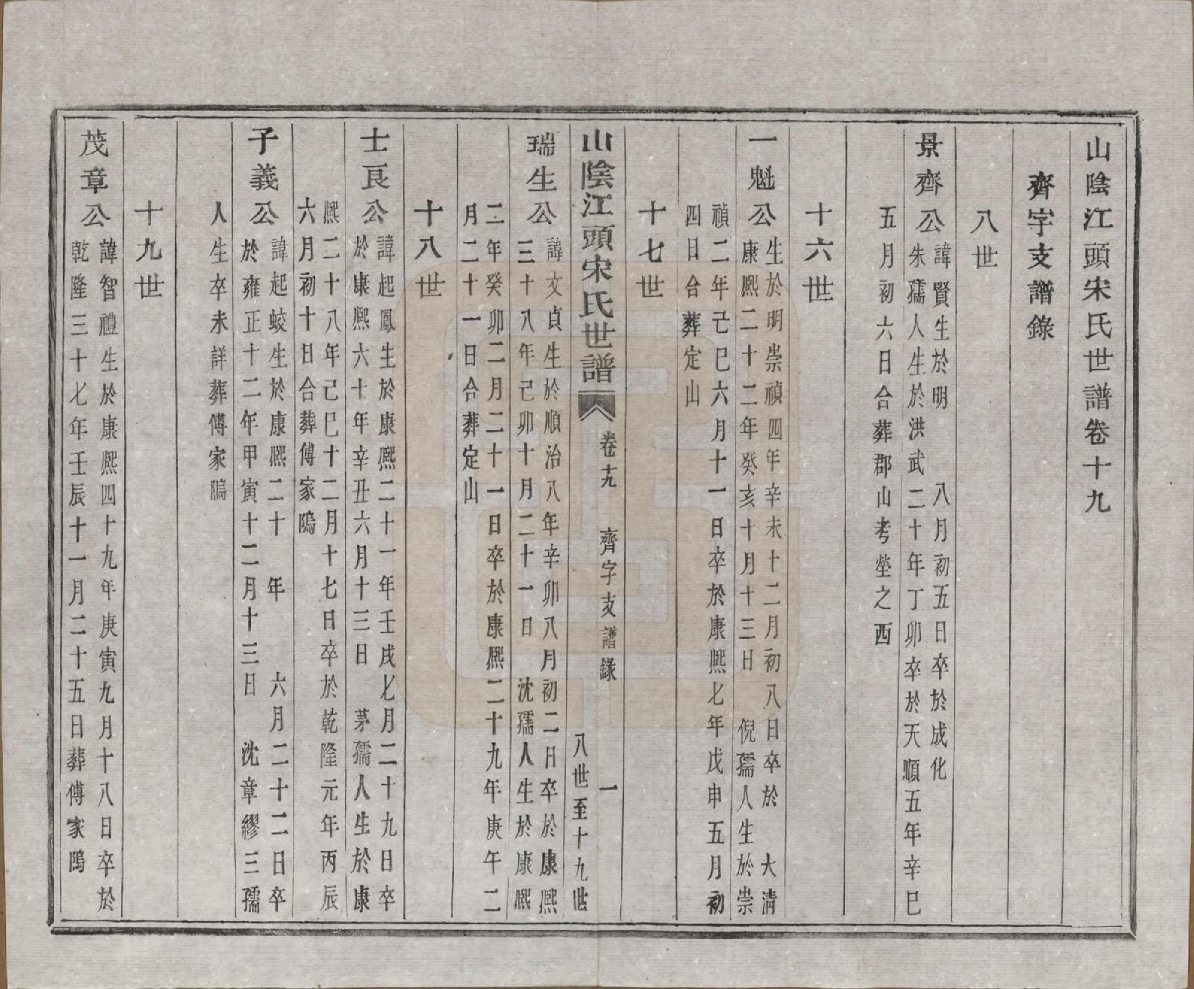 GTJP1332.宋.浙江绍兴.山阴江头宋氏世谱二十四卷.清咸丰十一年（1861）_019.pdf_第1页