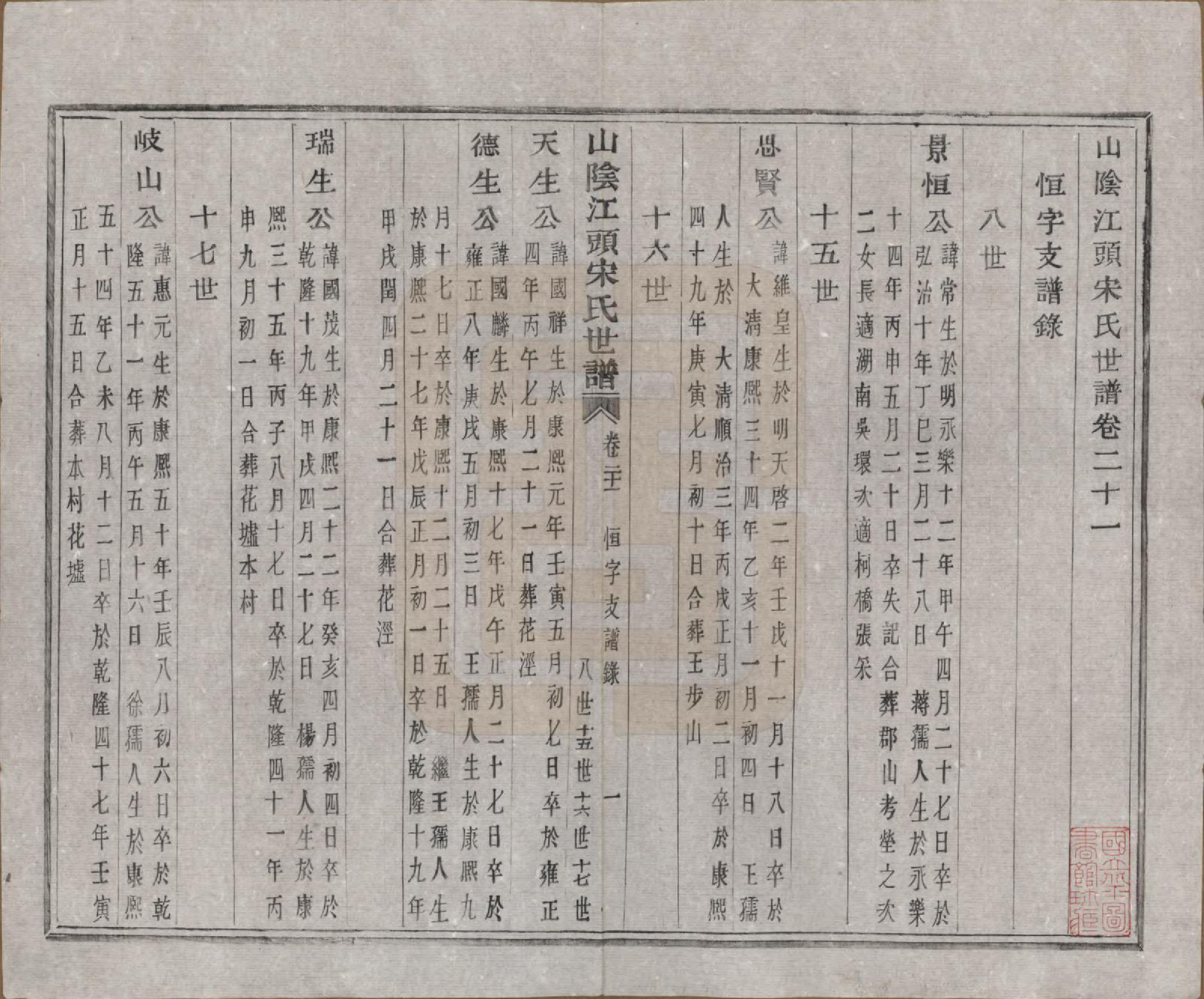 GTJP1332.宋.浙江绍兴.山阴江头宋氏世谱二十四卷.清咸丰十一年（1861）_021.pdf_第1页