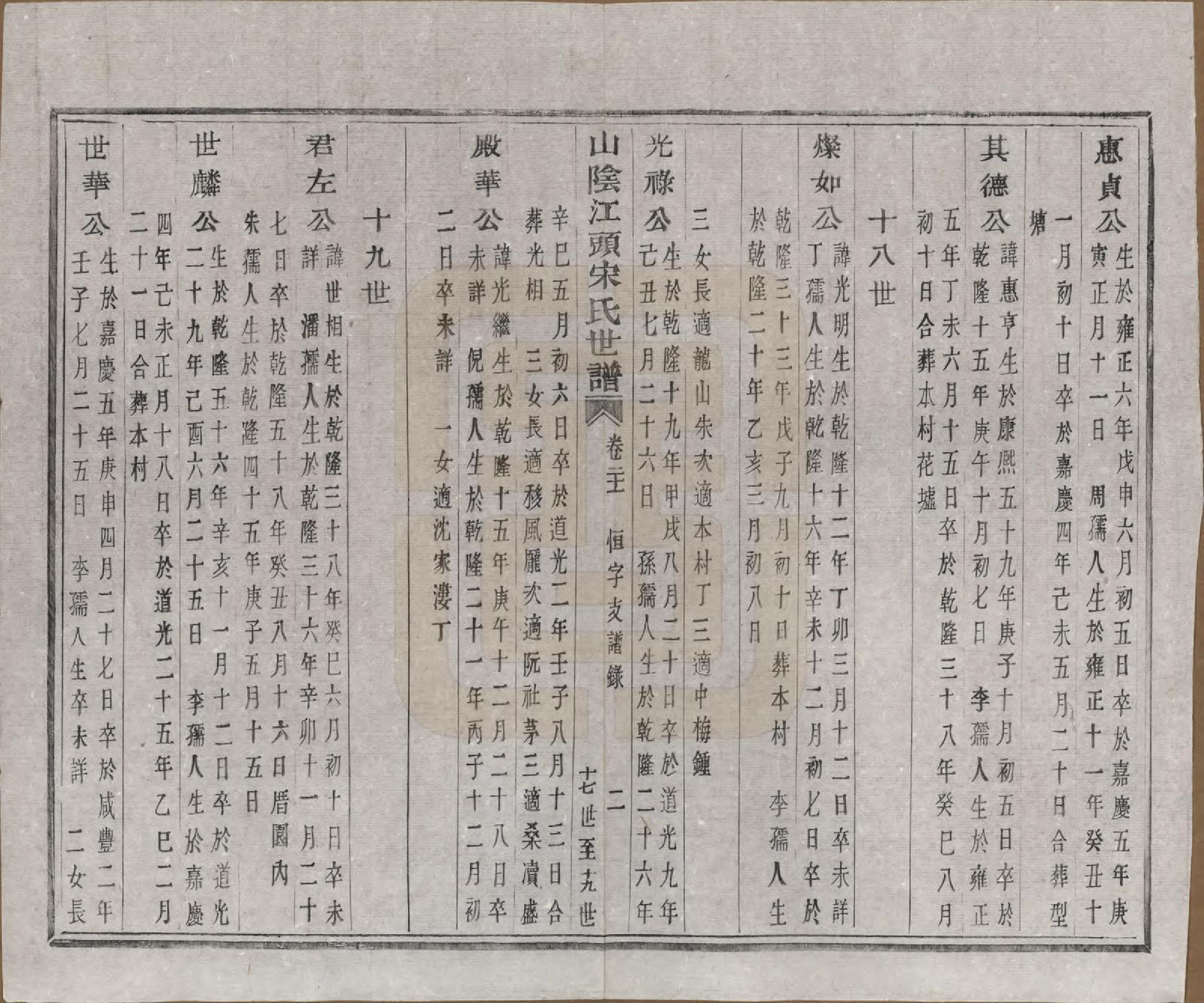 GTJP1332.宋.浙江绍兴.山阴江头宋氏世谱二十四卷.清咸丰十一年（1861）_021.pdf_第2页