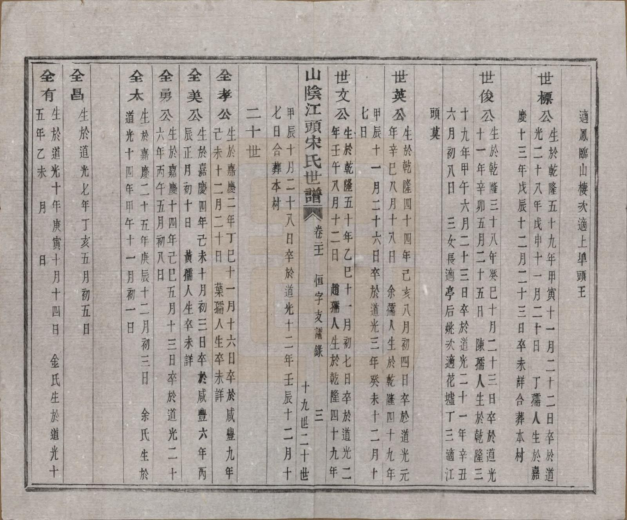 GTJP1332.宋.浙江绍兴.山阴江头宋氏世谱二十四卷.清咸丰十一年（1861）_021.pdf_第3页