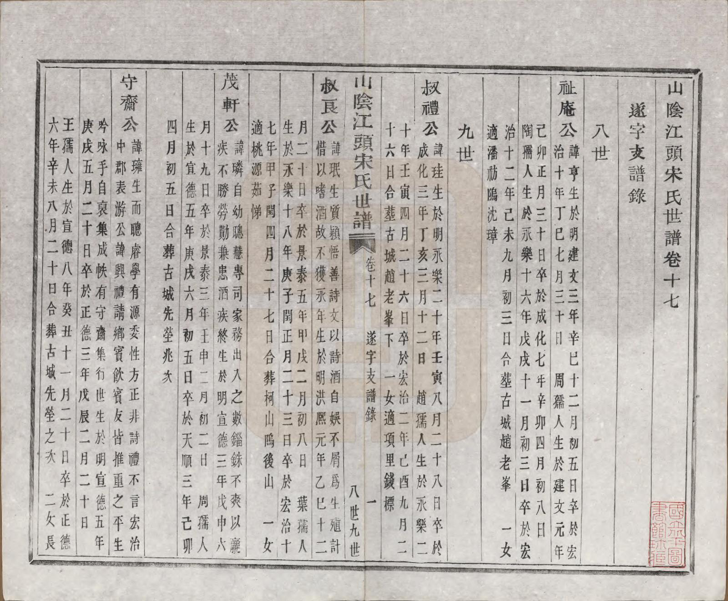 GTJP1332.宋.浙江绍兴.山阴江头宋氏世谱二十四卷.清咸丰十一年（1861）_017.pdf_第1页