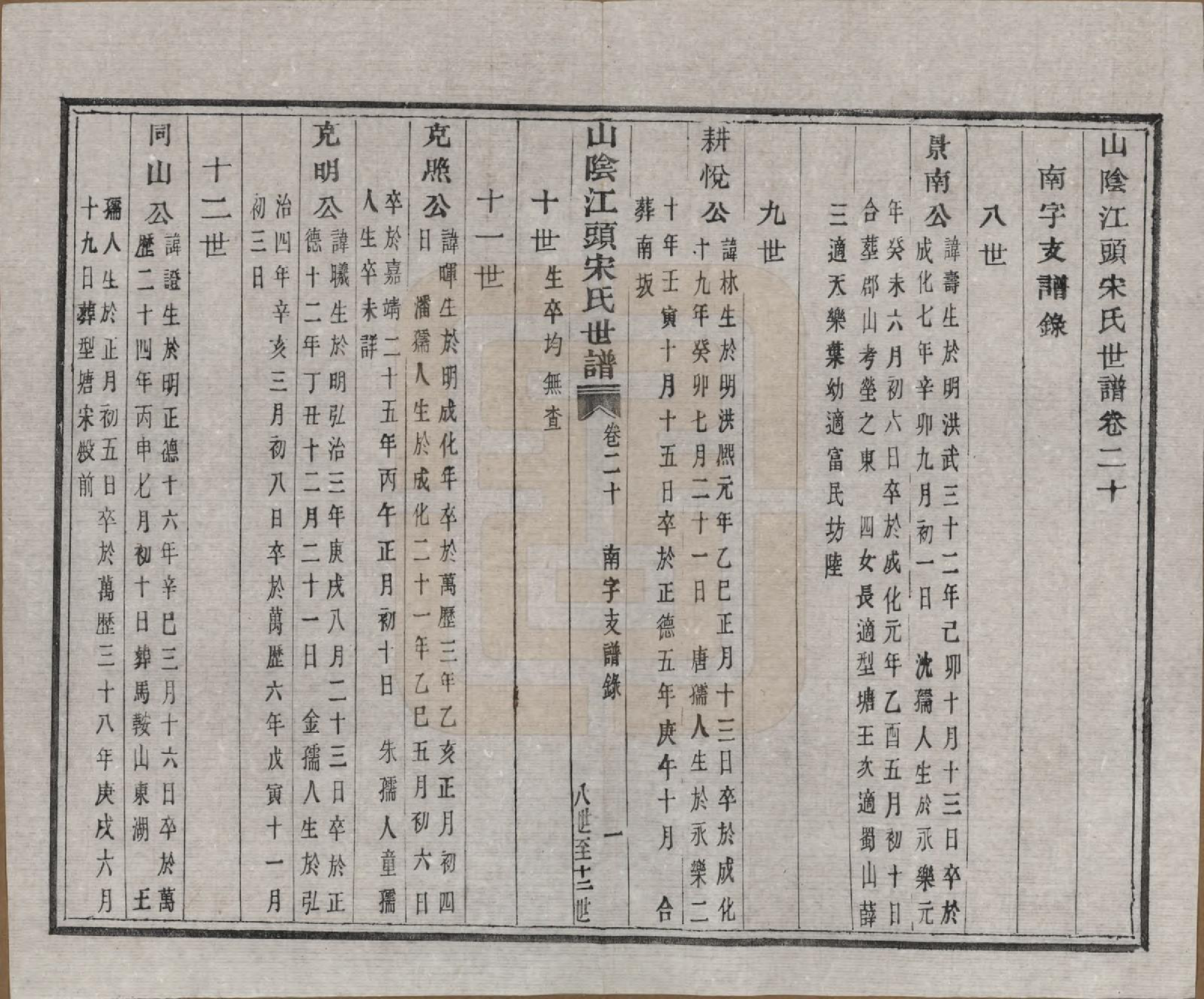 GTJP1332.宋.浙江绍兴.山阴江头宋氏世谱二十四卷.清咸丰十一年（1861）_020.pdf_第1页