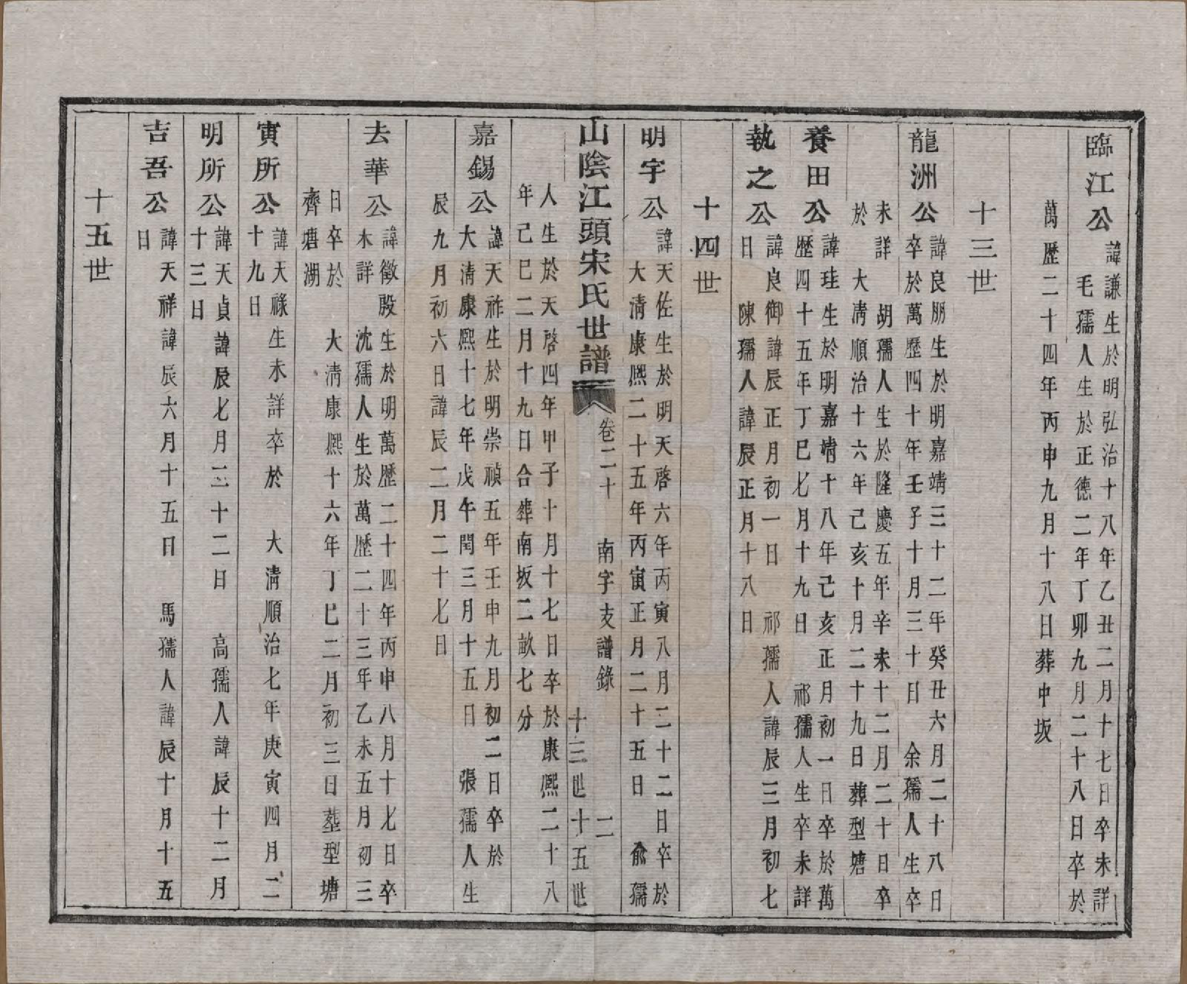 GTJP1332.宋.浙江绍兴.山阴江头宋氏世谱二十四卷.清咸丰十一年（1861）_020.pdf_第2页