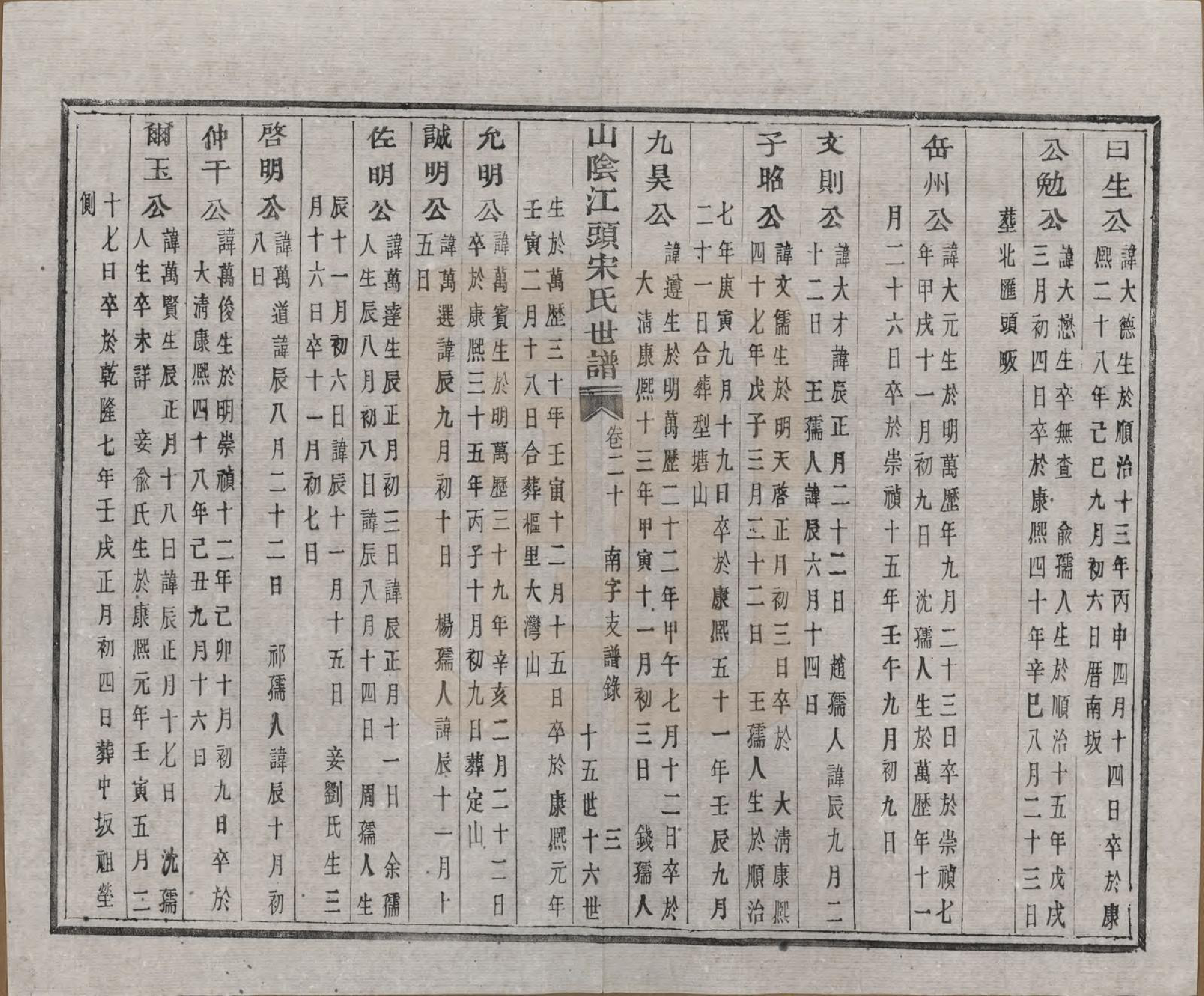 GTJP1332.宋.浙江绍兴.山阴江头宋氏世谱二十四卷.清咸丰十一年（1861）_020.pdf_第3页