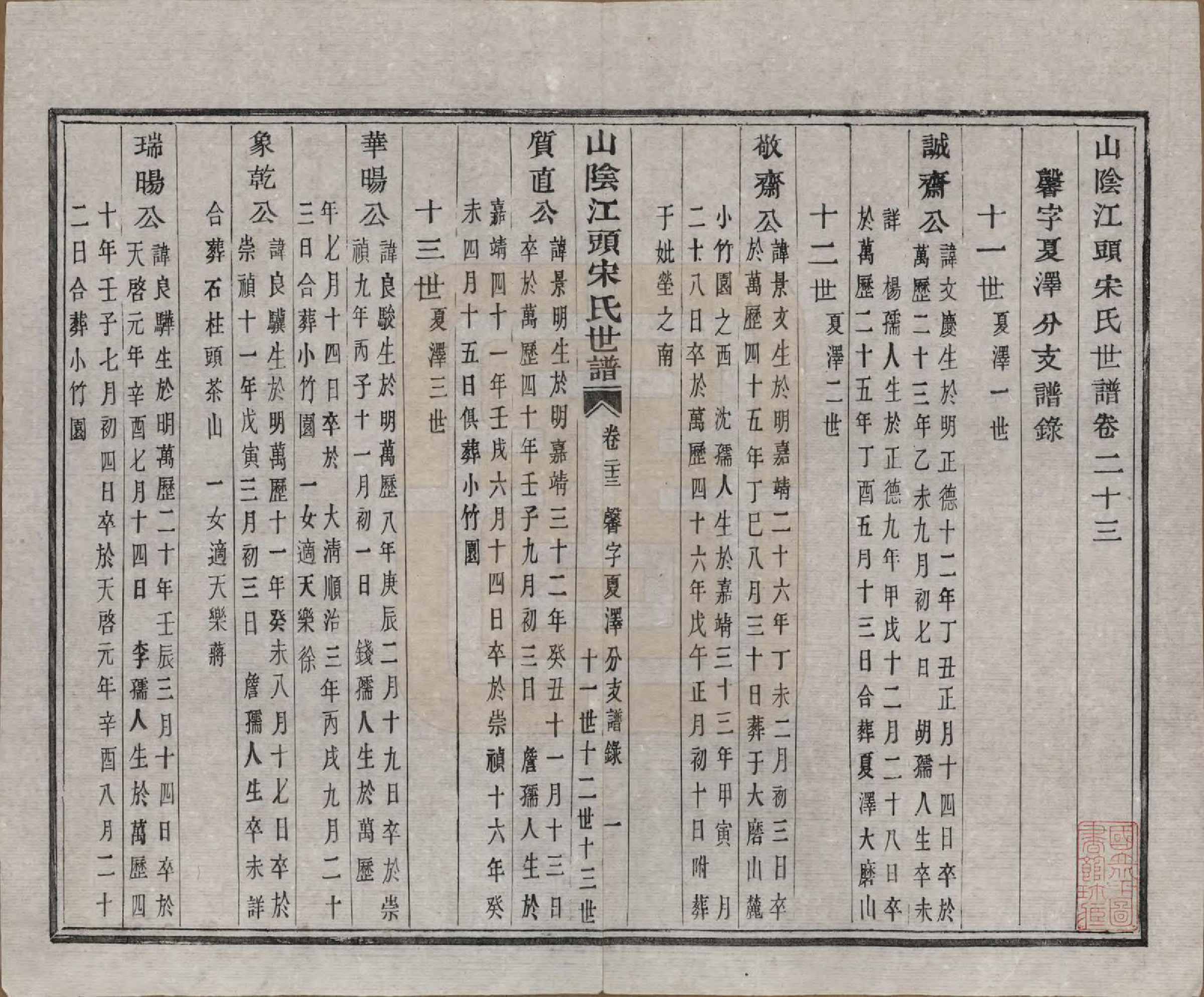 GTJP1332.宋.浙江绍兴.山阴江头宋氏世谱二十四卷.清咸丰十一年（1861）_023.pdf_第1页