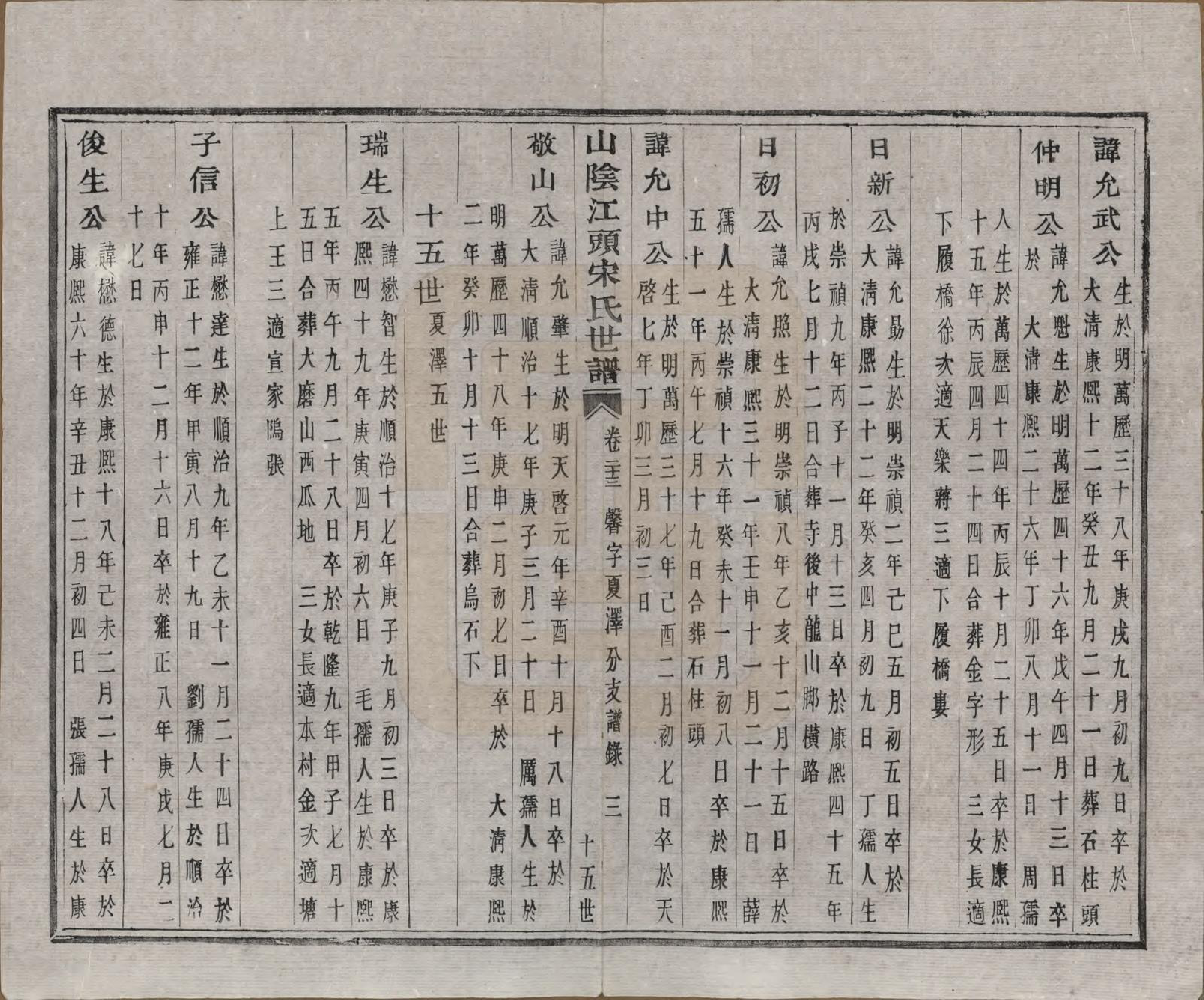 GTJP1332.宋.浙江绍兴.山阴江头宋氏世谱二十四卷.清咸丰十一年（1861）_023.pdf_第3页